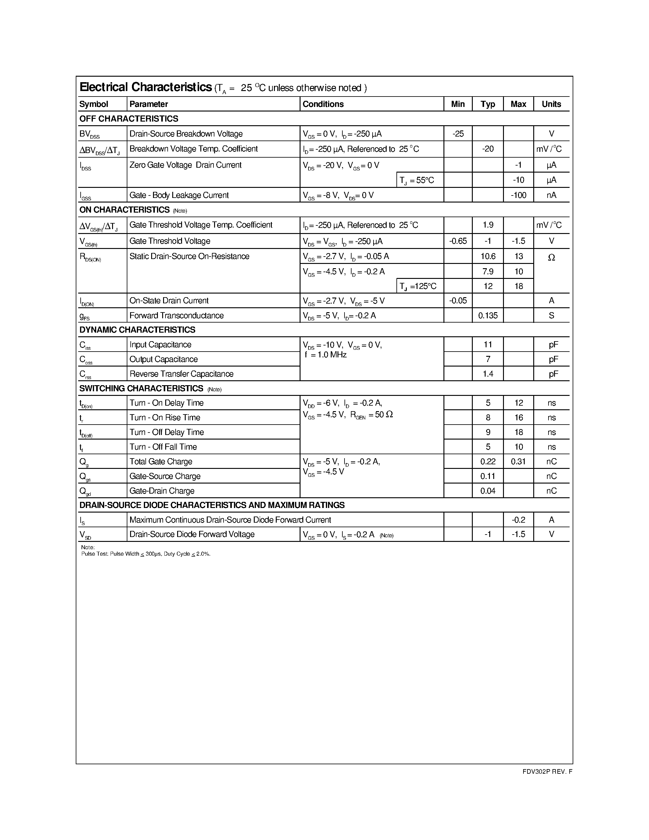 Datasheet FDV302P - Digital FET/ P-Channel page 2