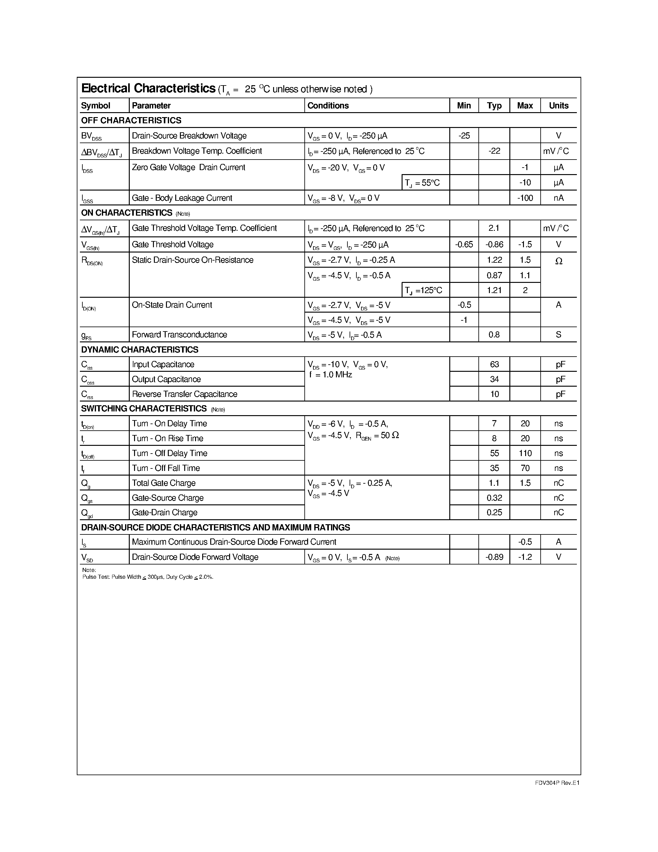 Datasheet FDV304P - Digital FET/ P-Channel page 2