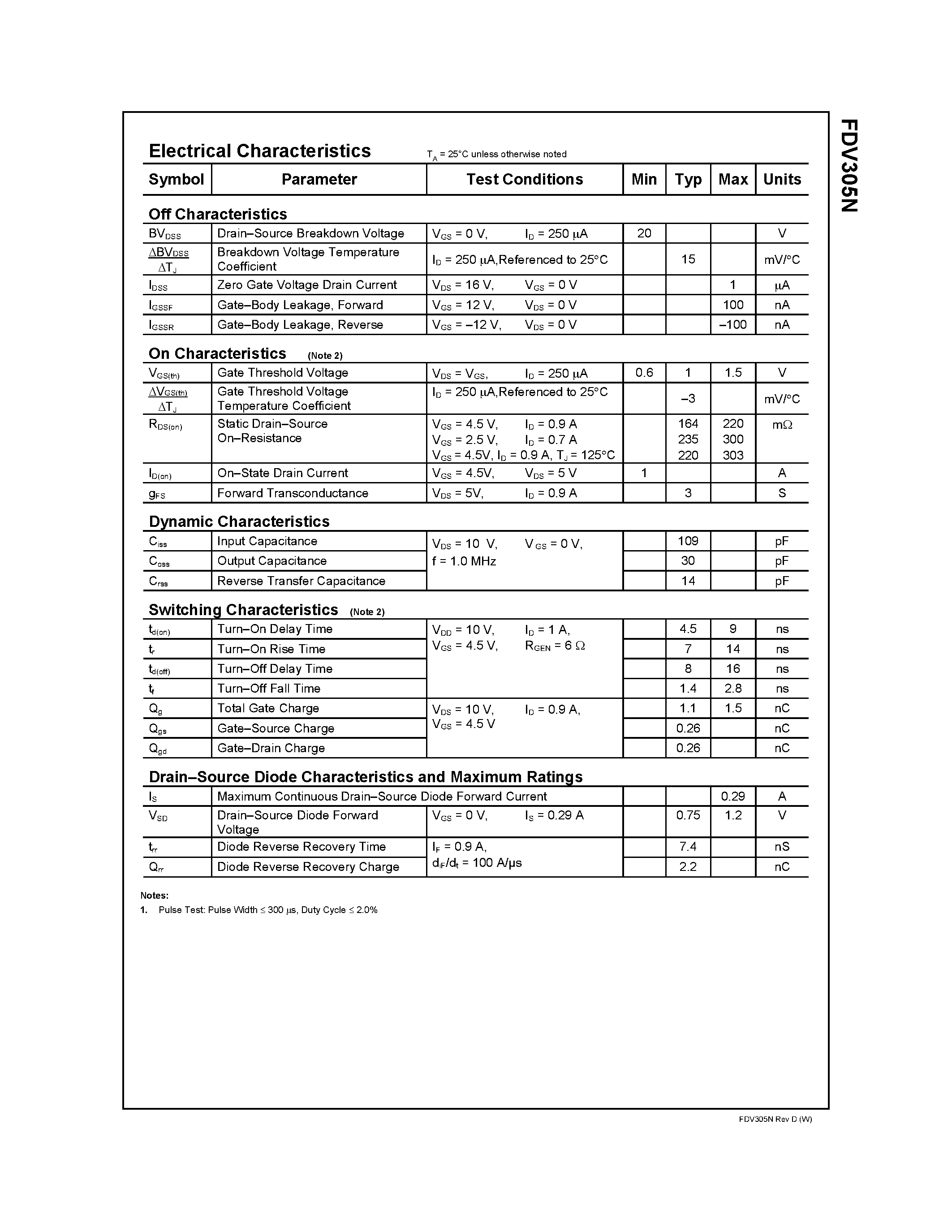 Datasheet FDV305N - 20V N-Channel PowerTrench MOSFET page 2