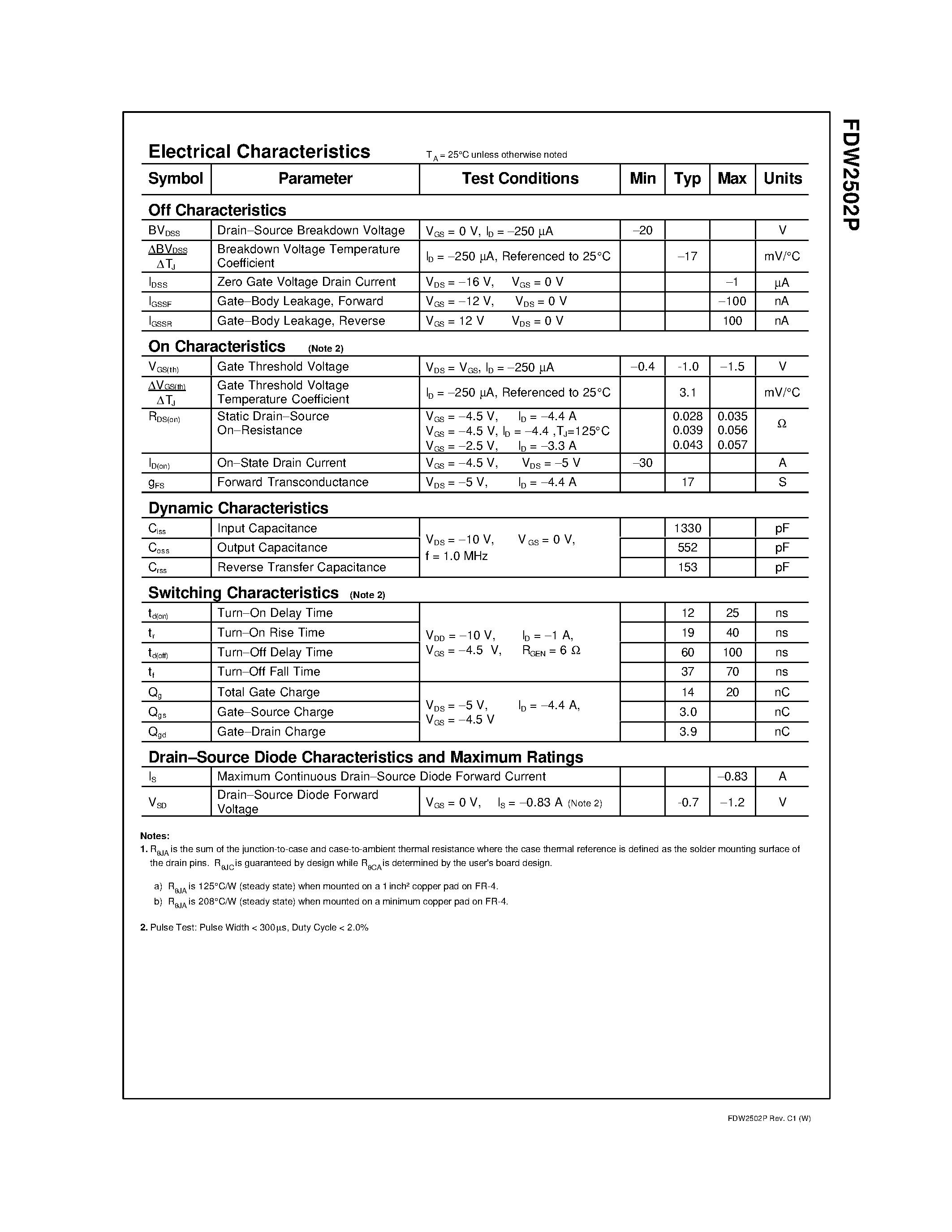 Datasheet FDW2502P - Dual P-Channel 2.5V Specified PowerTrench MOSFET page 2