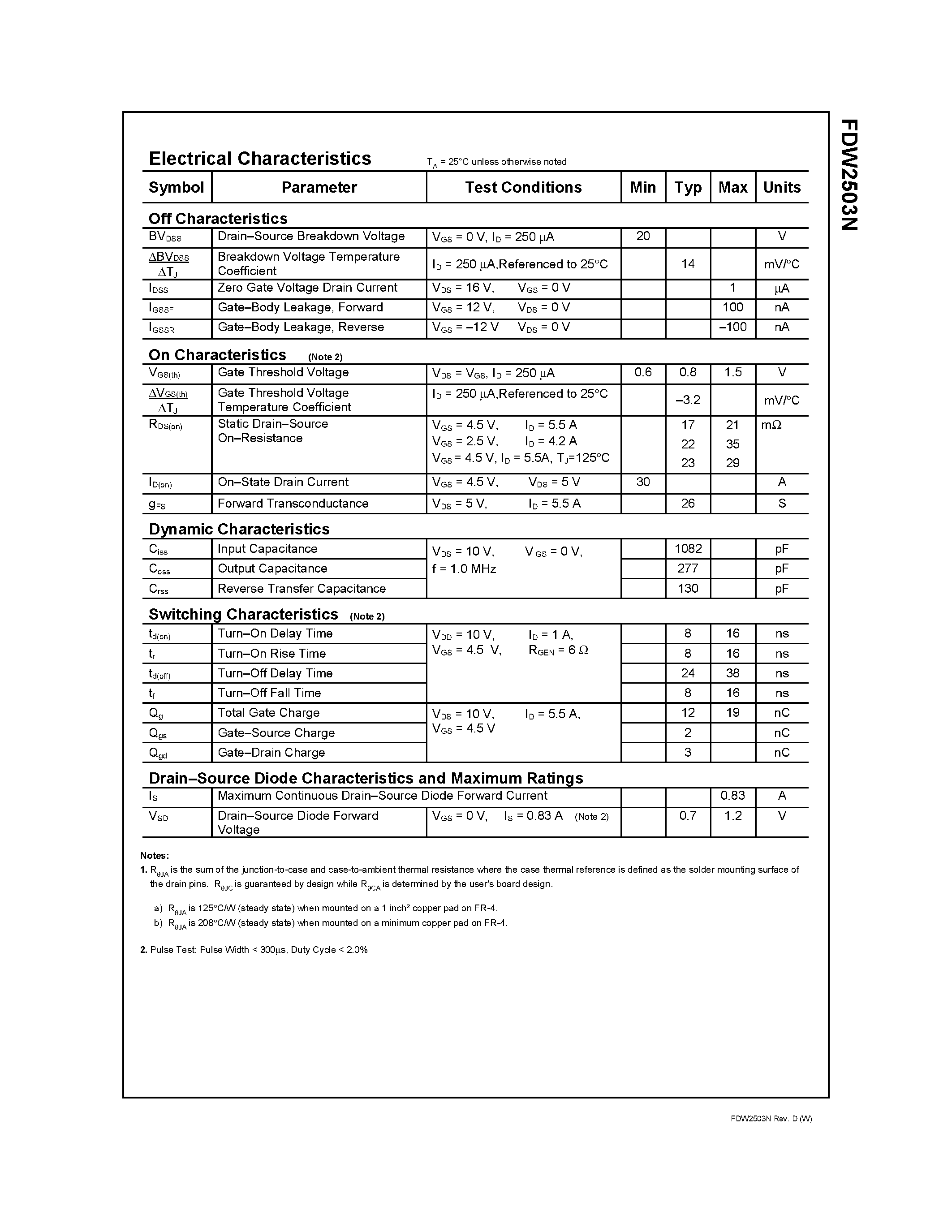 Datasheet FDW2503 - Dual N-Channel 2.5V Specified PowerTrench MOSFET page 2