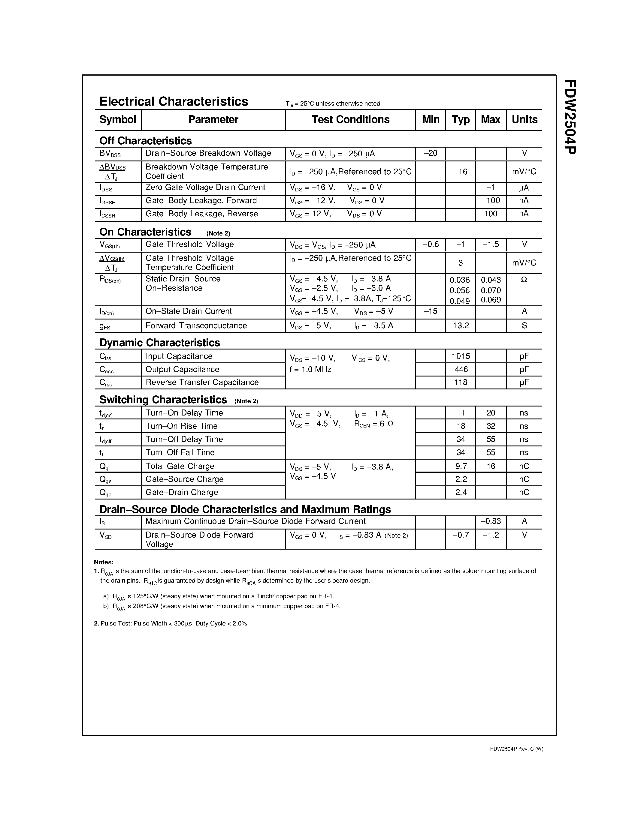 Datasheet FDW2504P - Dual P-Channel 2.5V Specified PowerTrench MOSFET page 2