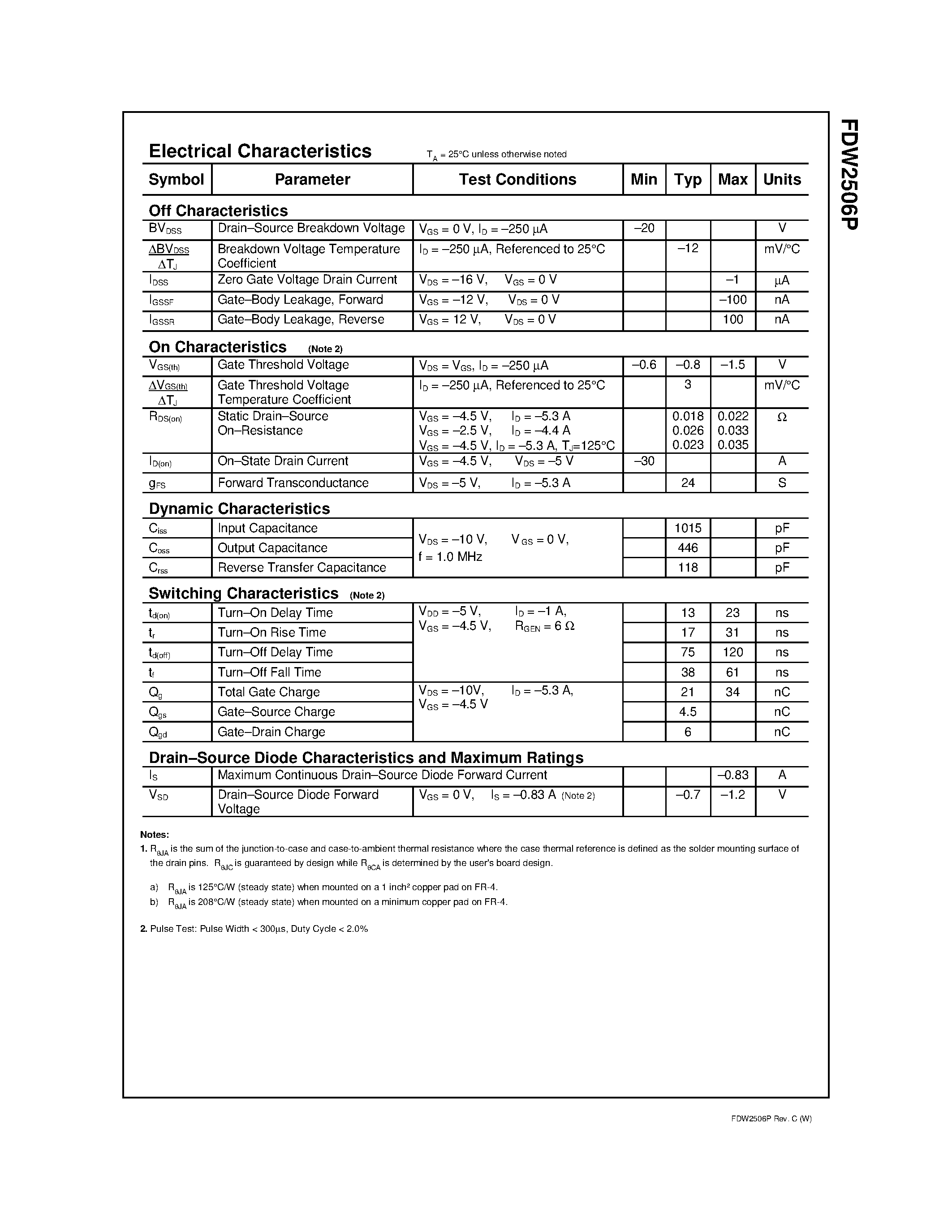 Datasheet FDW2506P - Dual P-Channel 2.5V Specified PowerTrench MOSFET page 2