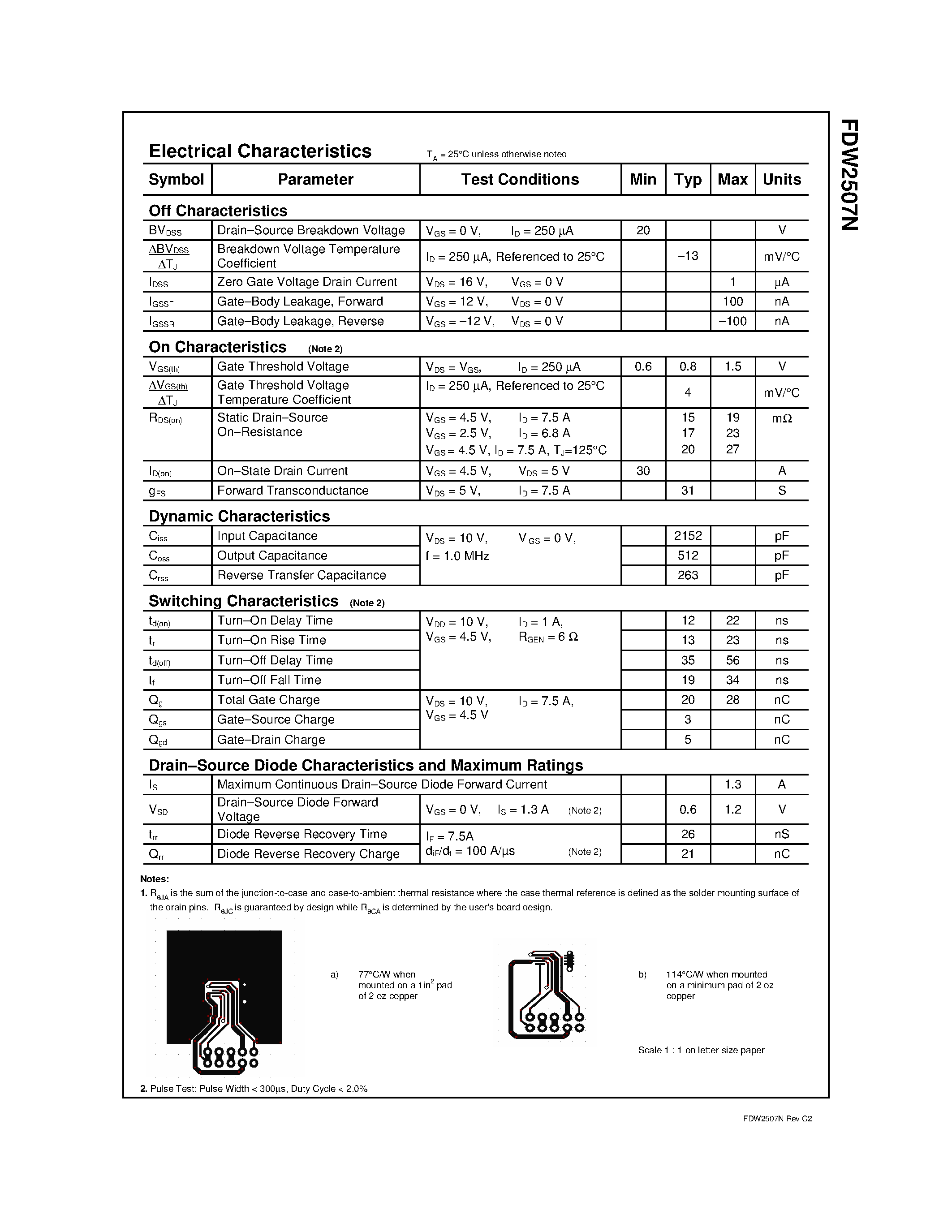Datasheet FDW2507N - Common Drain N-Channel 2.5V specified PowerTrench MOSFET page 2