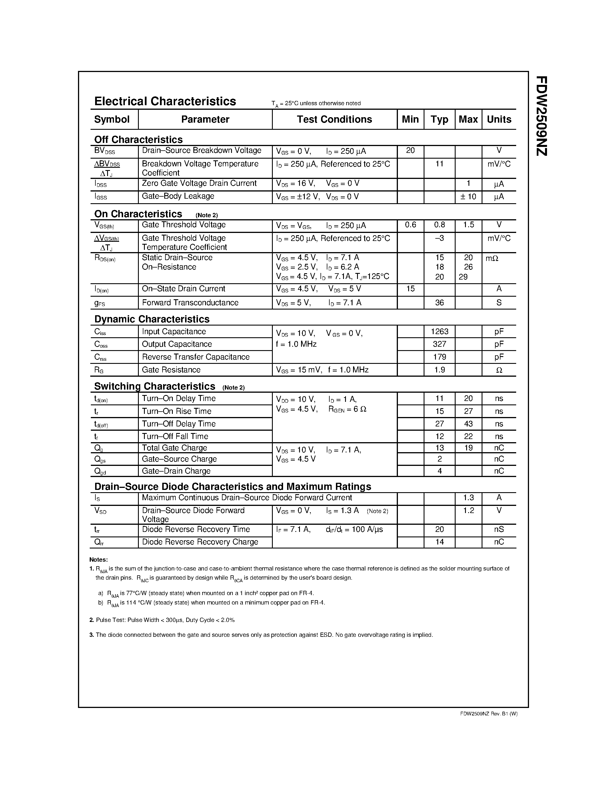 Datasheet FDW2509NZ - Common Drain N-Channel 2.5V Specified PowerTrench MOSFET page 2