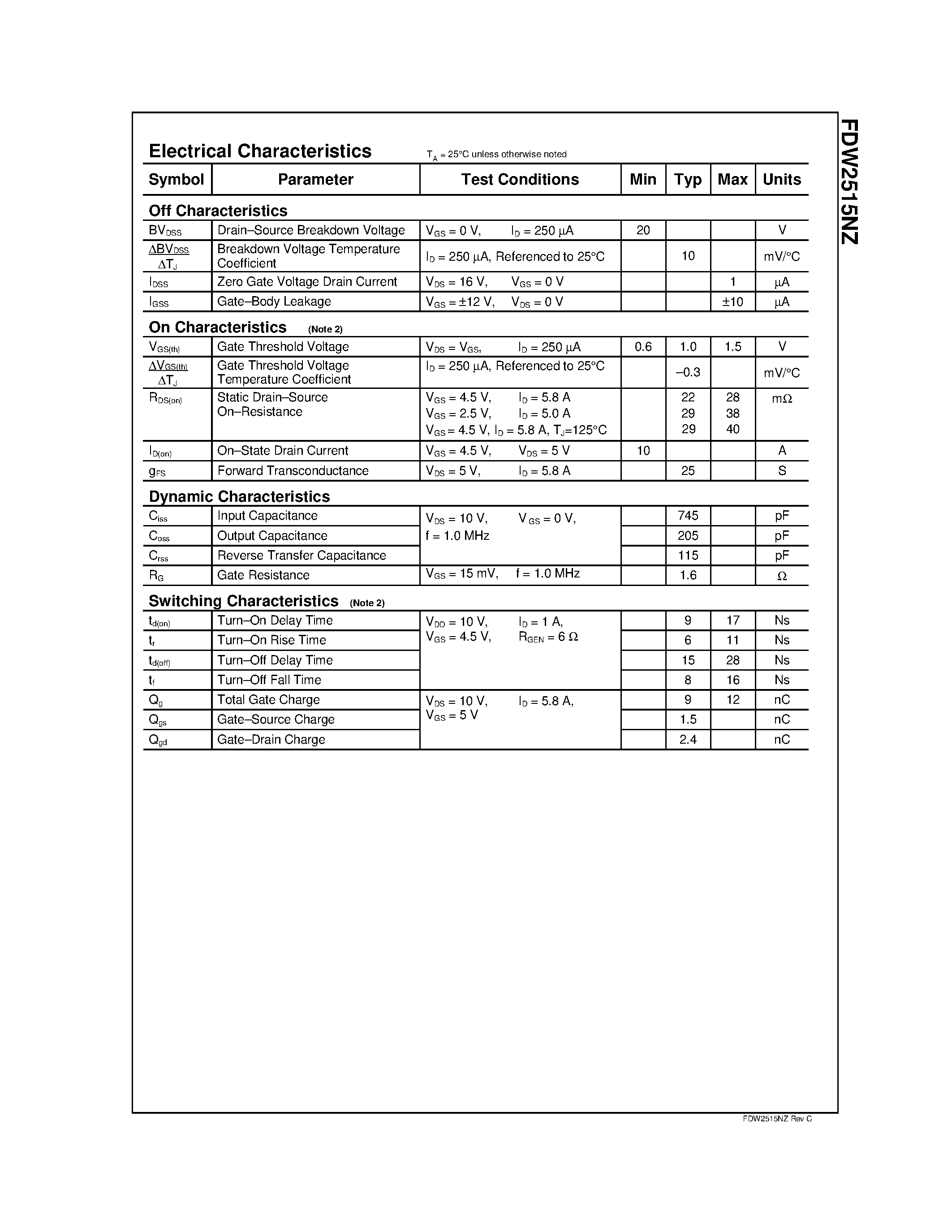 Datasheet FDW2515N - Common Drain N-Channel 2.5V specified PowerTrench MOSFET page 2