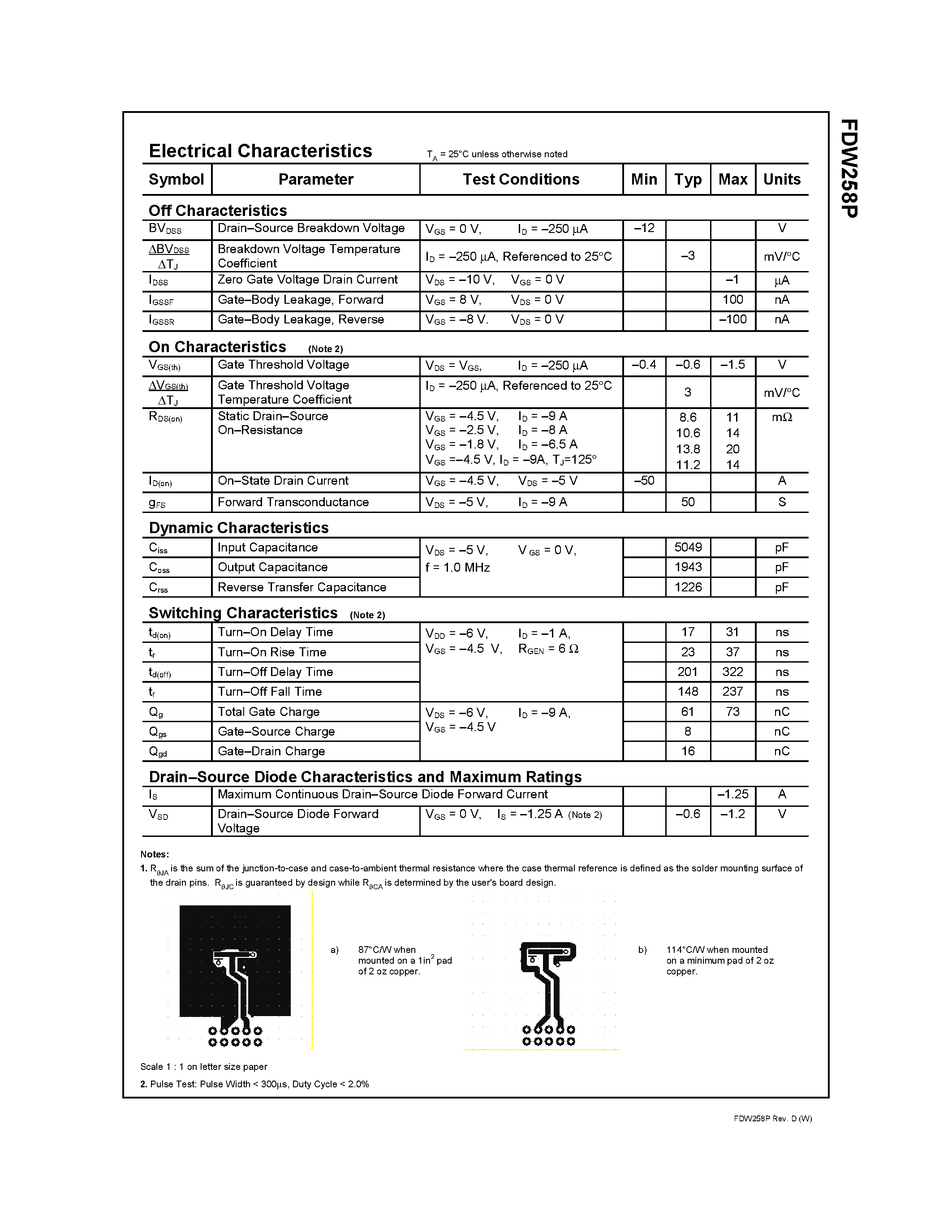 Datasheet FDW258P page 2 Datasheet FDW258P - P-Channel 1.8V Specified PowerTrench MOSFET page 2