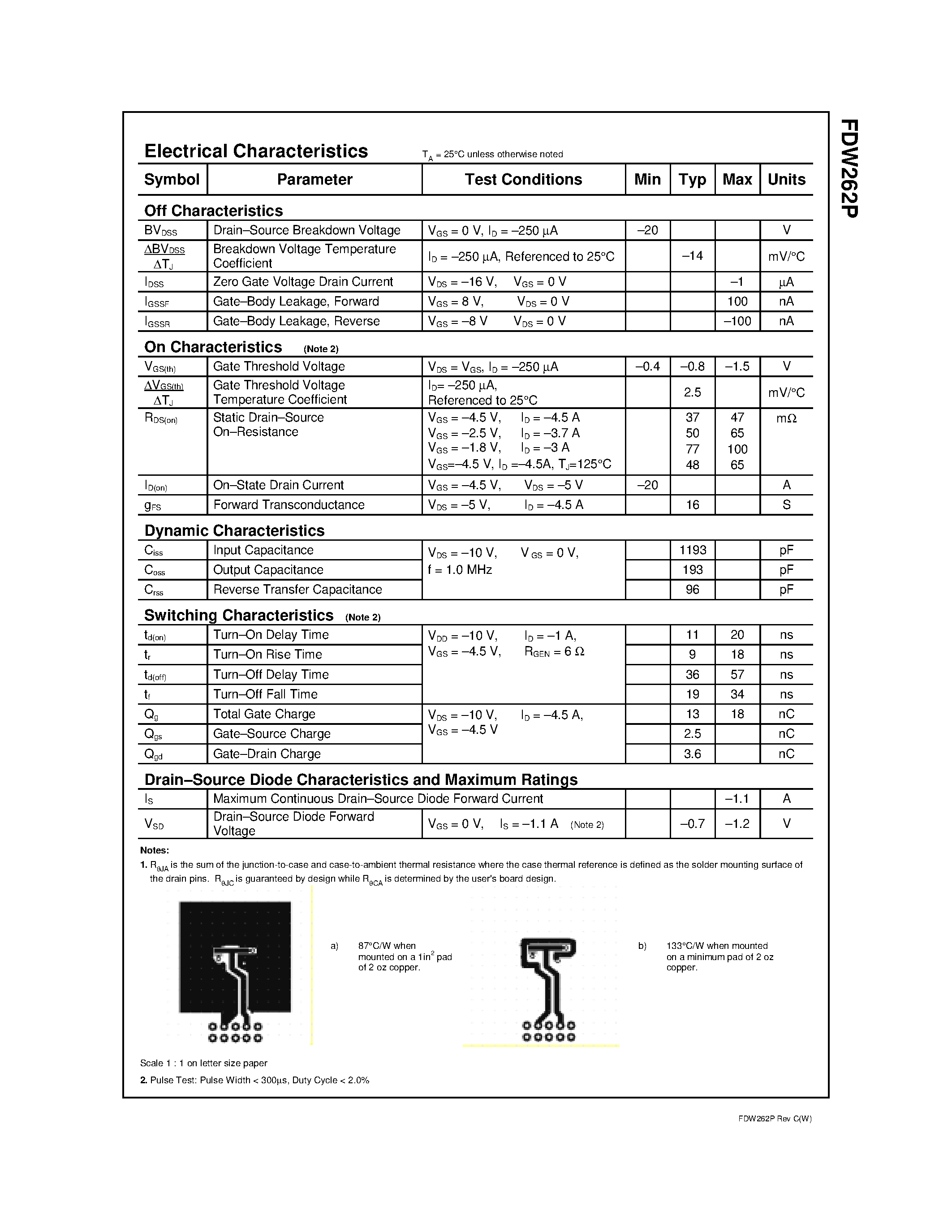 Datasheet FDW262P - 20V P-Channel PowerTrench MOSFET page 2