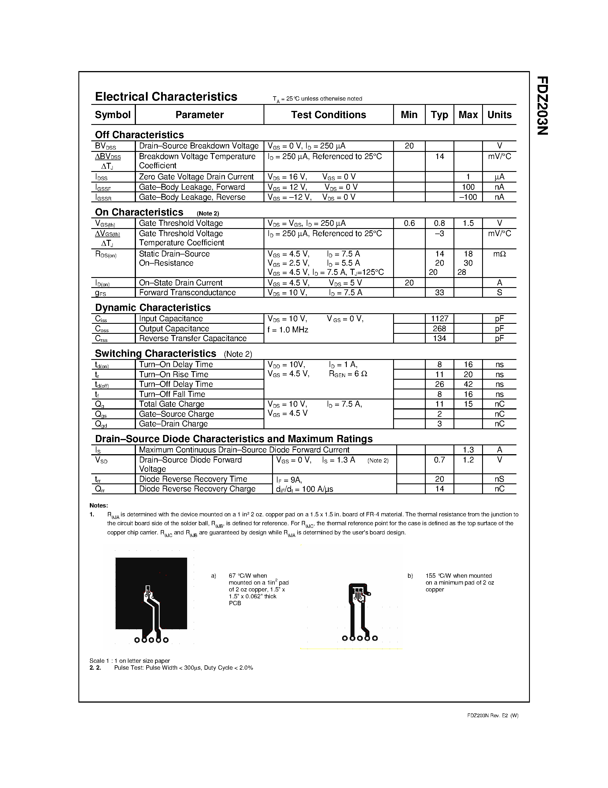 Даташит FDZ203N - N-Channel 2.5V Specified PowerTrench BGA MOSFET страница 2