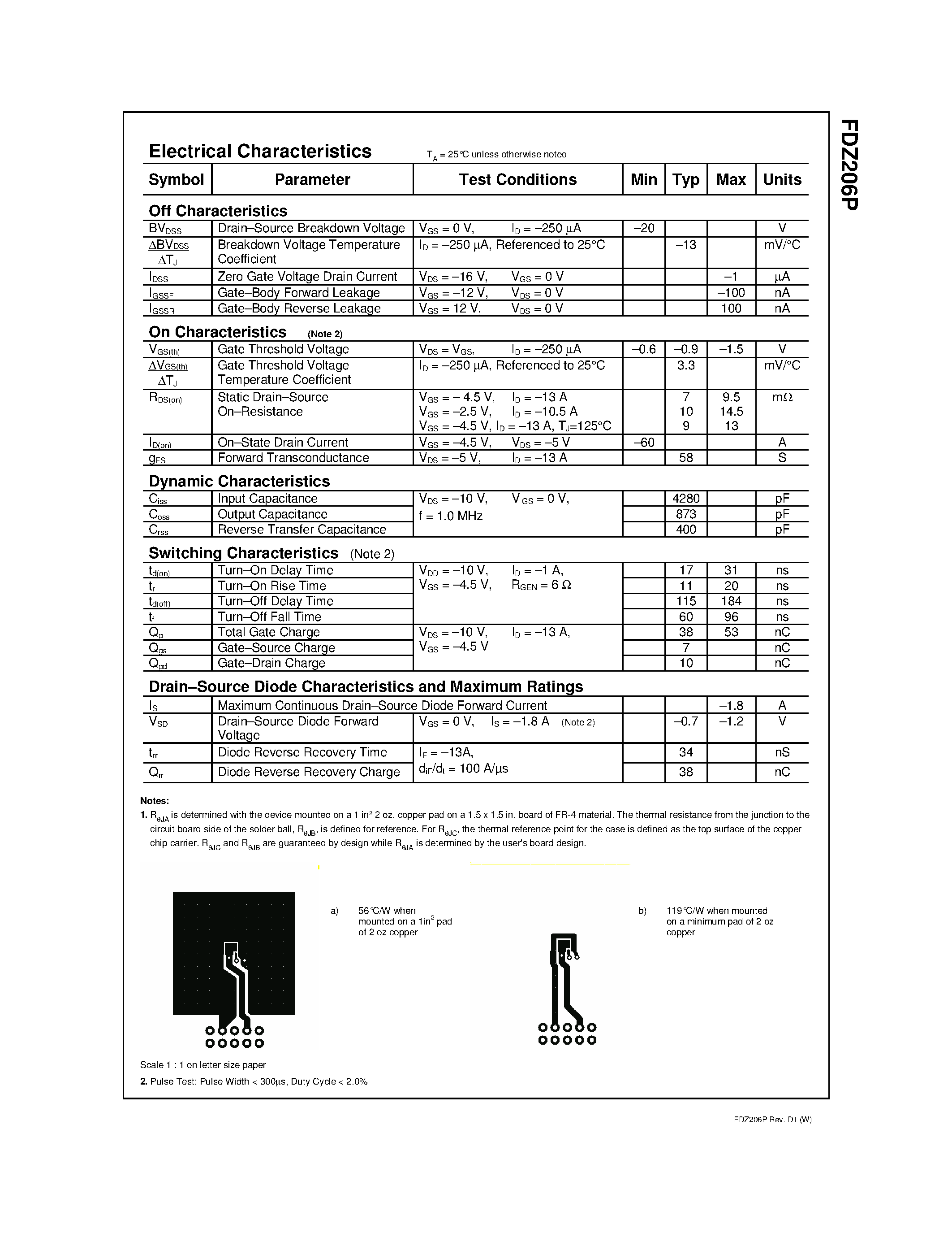 Datasheet FDZ206P - P-Channel 2.5V Specified PowerTrench page 2