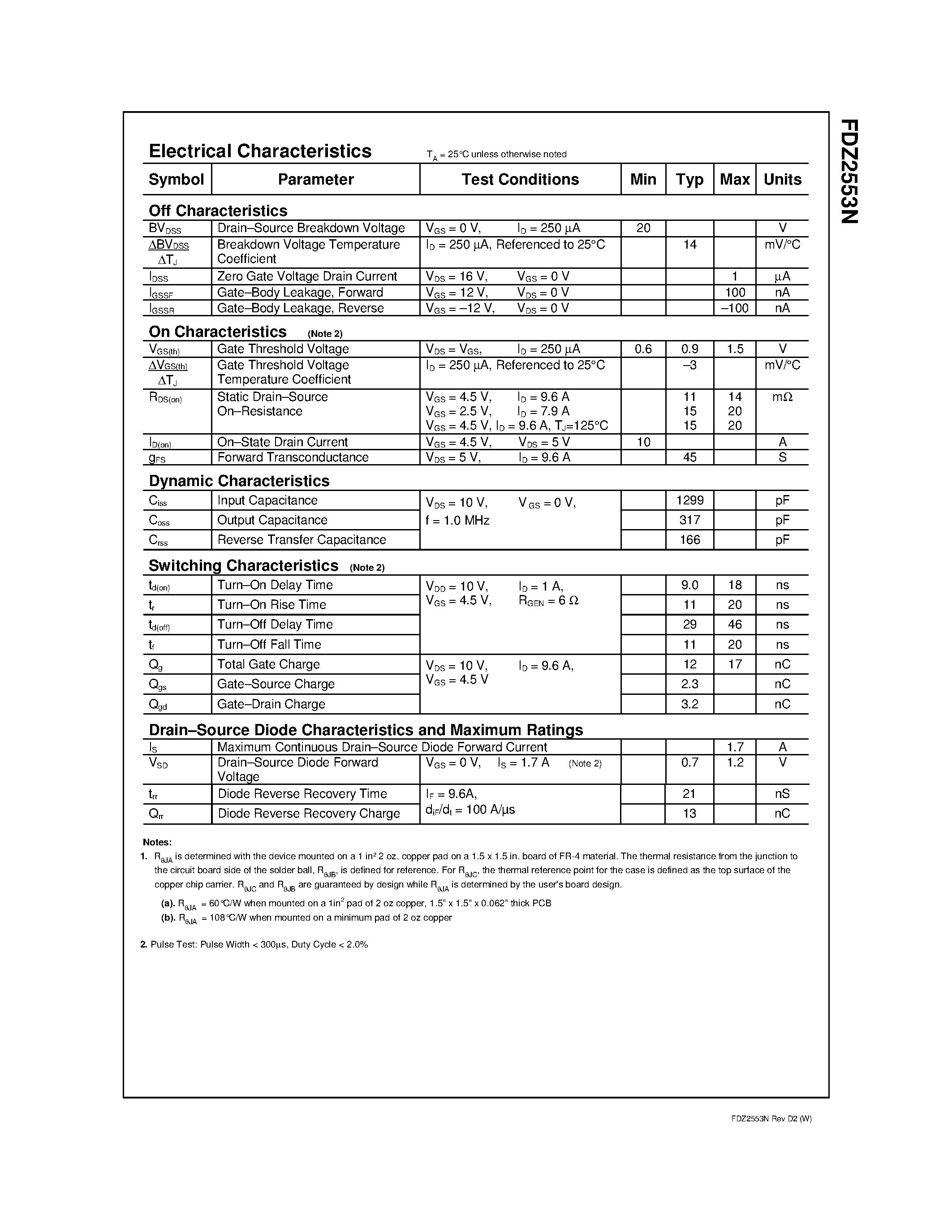 Datasheet FDZ2553N - Monolithic Common Drain N-Channel 2.5V Specified PowerTrench page 2