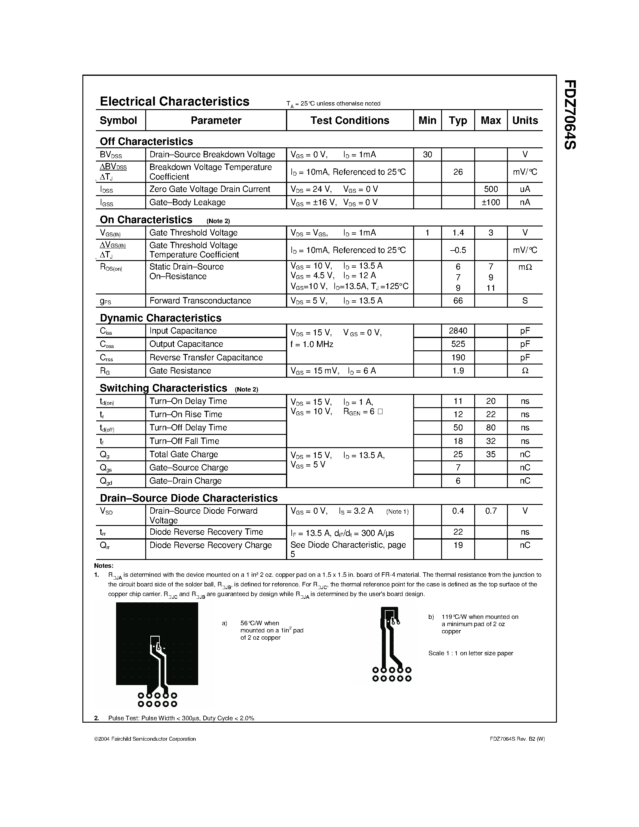Datasheet FDZ7064S - 30V N-Channel PowerTrench SyncFET BGA MOSFET page 2