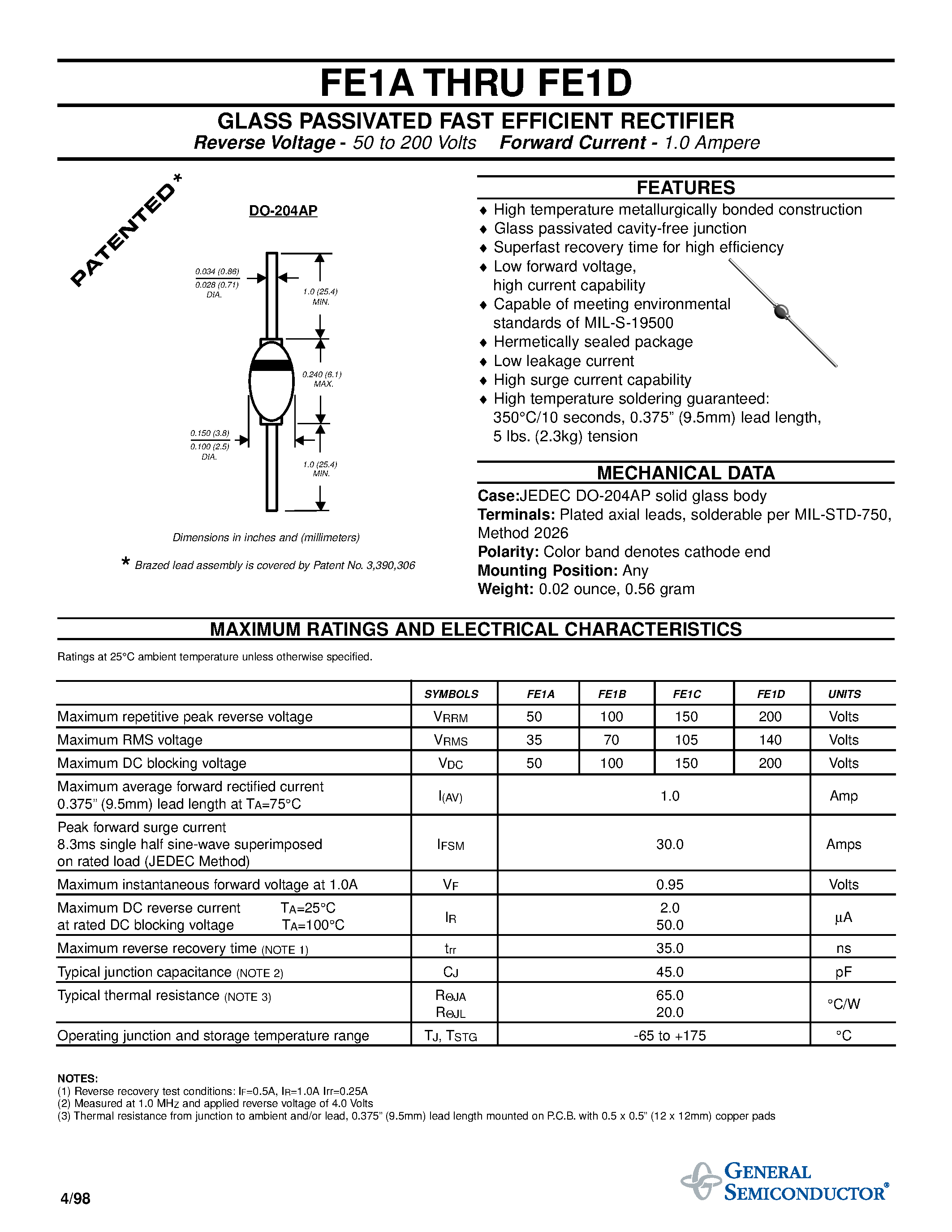 Datasheet FE1C page 1 Datasheet FE1C - GLASS PASSIVATED FAST EFFICIENT RECTIFIER page 1