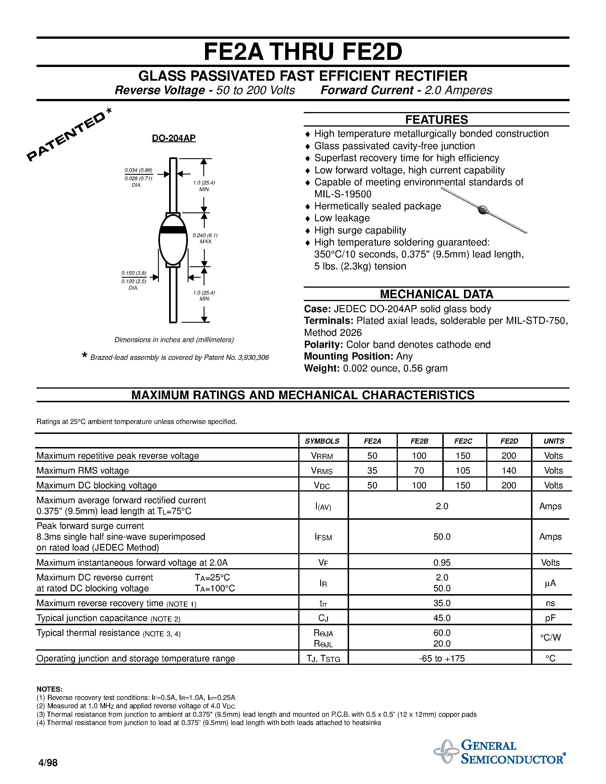 Datasheet FE2B page 1 Datasheet FE2B - GLASS PASSIVATED FAST EFFICIENT RECTIFIER page 1