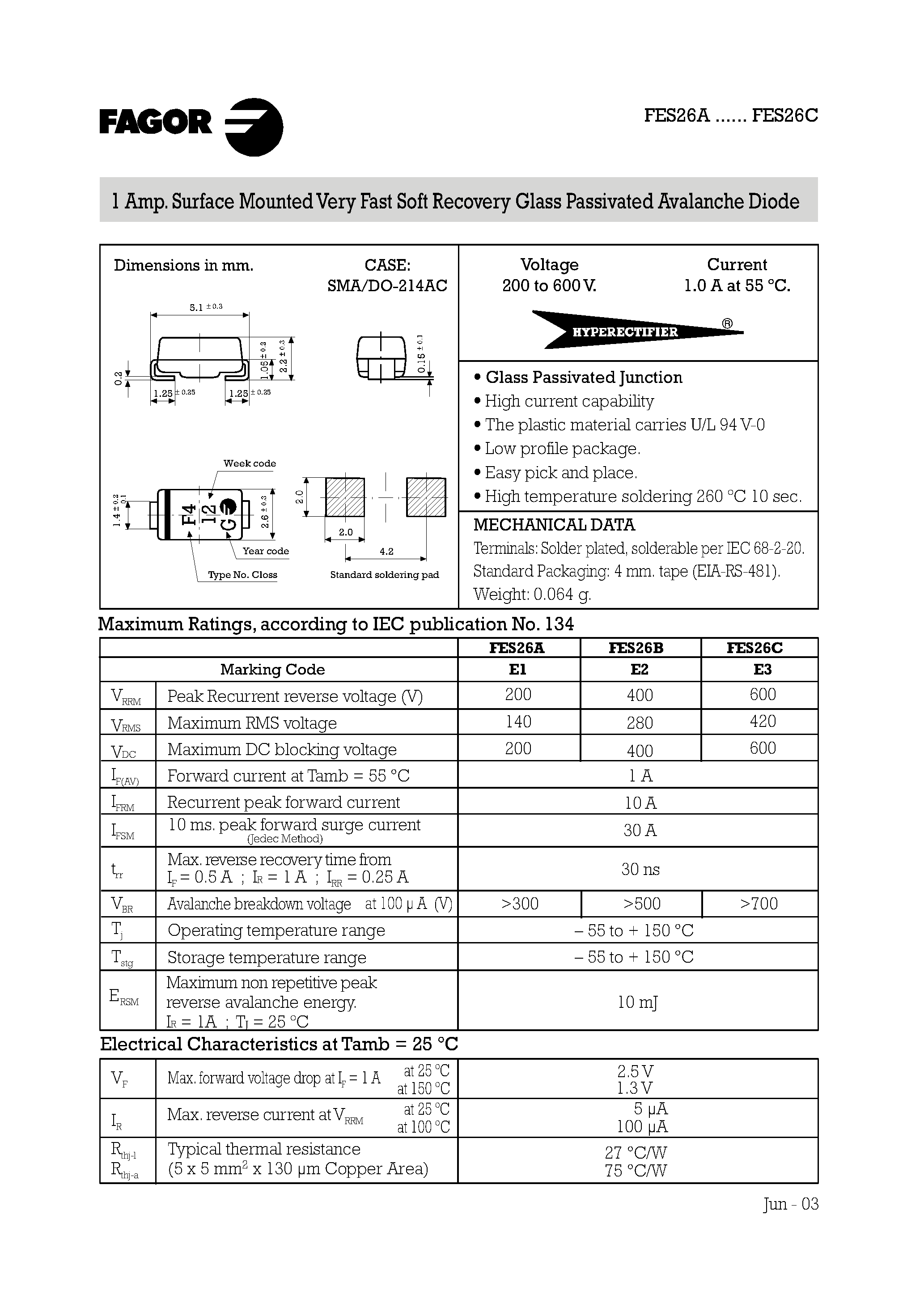 Даташит на микросхему FES26A страница 1 Даташит FES26A - 1 Amp. Surface Mounted Very Fast Soft Recovery Glass Passivated Avalanche Diode страница 1