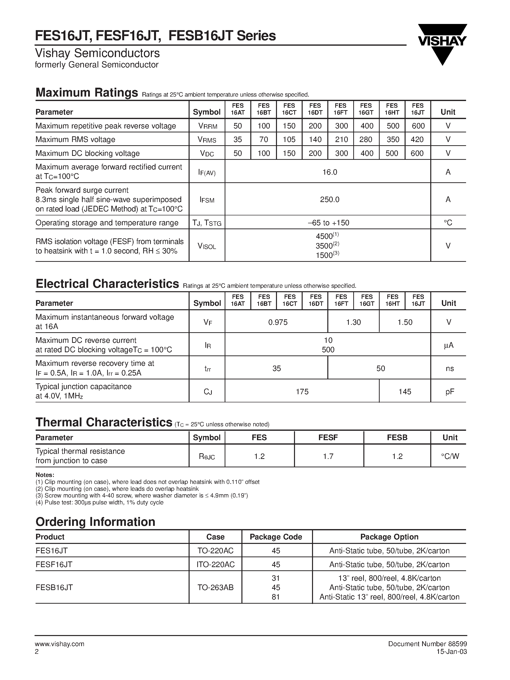 Datasheet FESF16JT - Ultrafast Plastic Rectifiers page 2