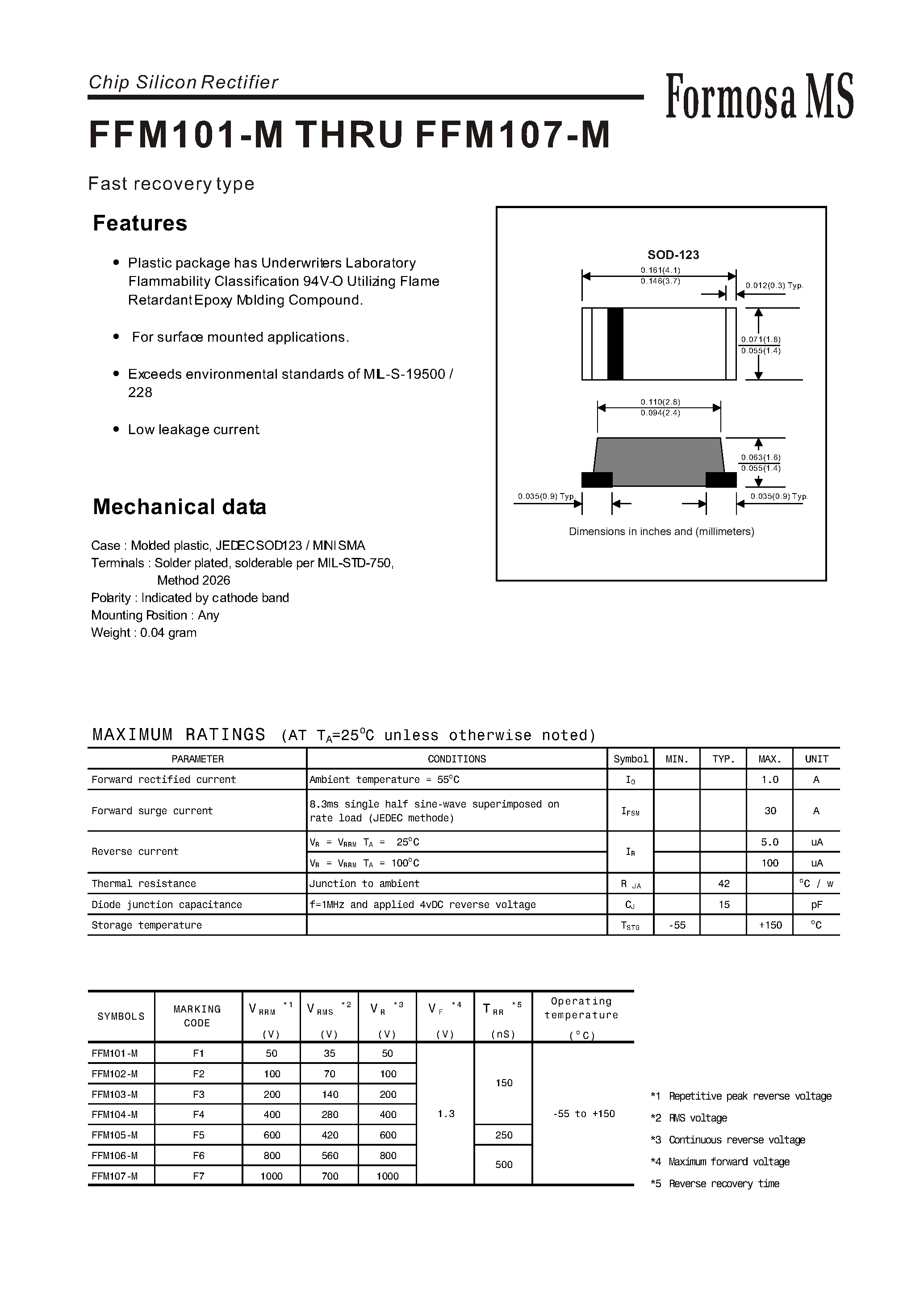 Datasheet FFM101-M - Fast recovery type page 1