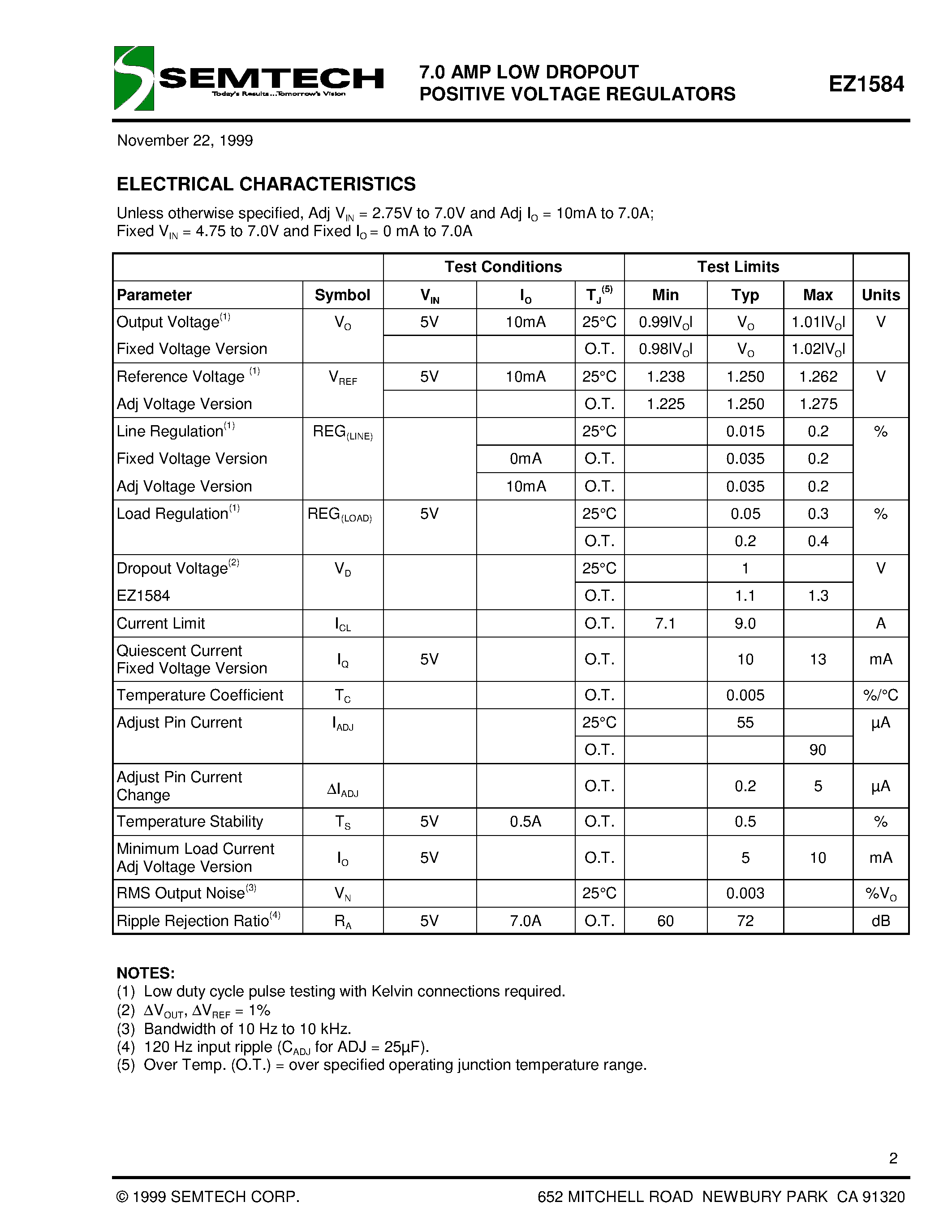 Datasheet EZ1584 - 7.0 AMP LOW DROPOUT POSITIVE VOLTAGE REGULATORS page 2