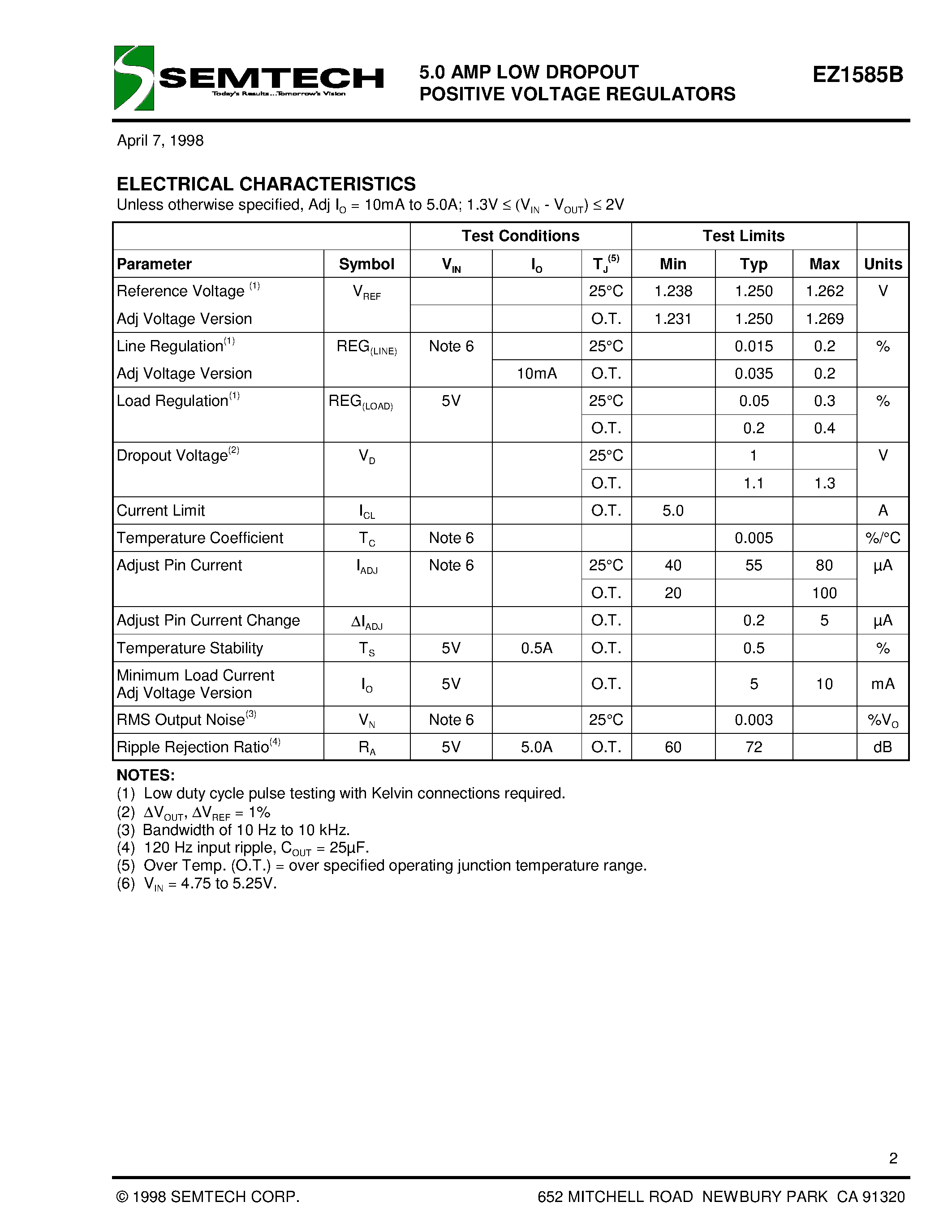 Datasheet EZ1585B page 2 Datasheet EZ1585B - 5.0 AMP LOW DROPOUT POSITIVE VOLTAGE REGULATORS page 2