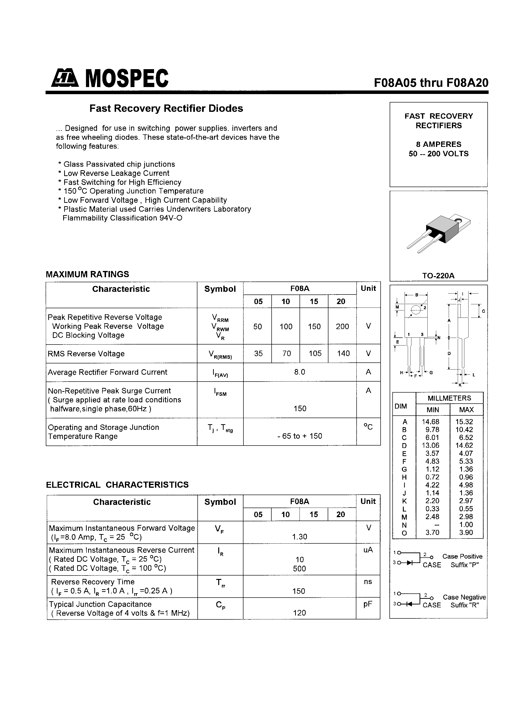 Datasheet F08A05 - FAST RECOVERY RECTIFIERS(8A/50-20V) page 1