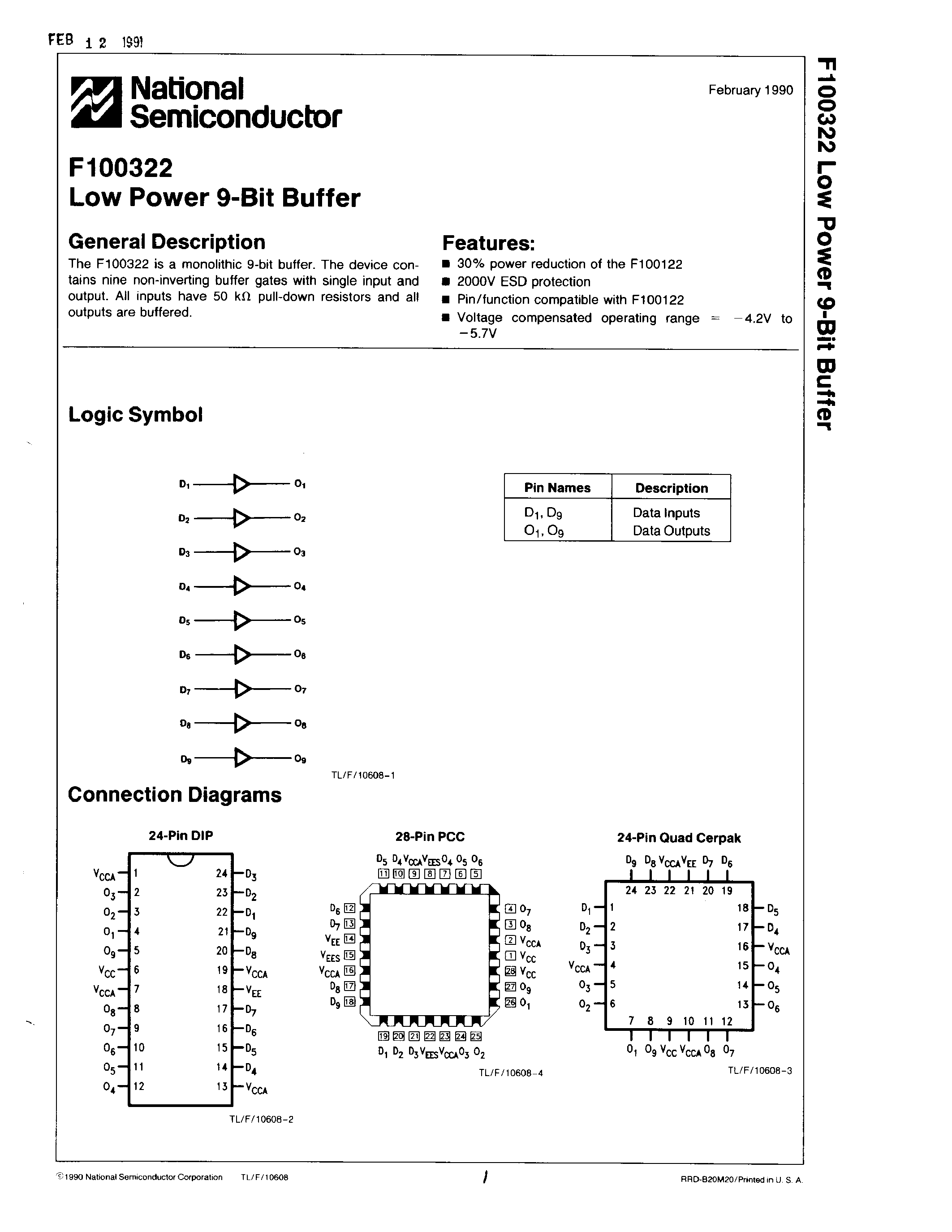 Даташит F100322 - Low Power 9-Bit Buffer страница 1
