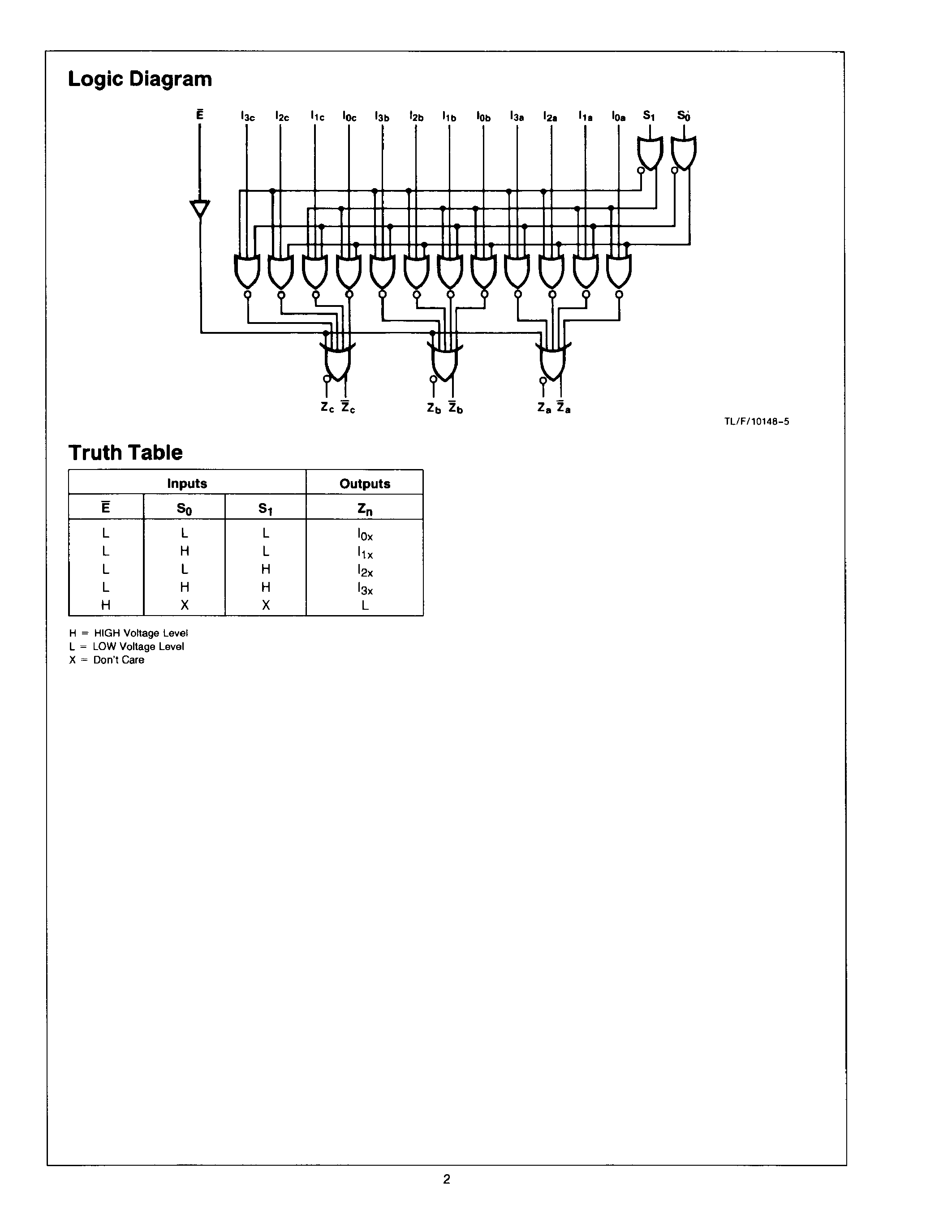 Даташит на микросхему F100371F страница 2 Даташит F100371F - Low Power Triple 4-Input Multiplexer with Enable страница 2