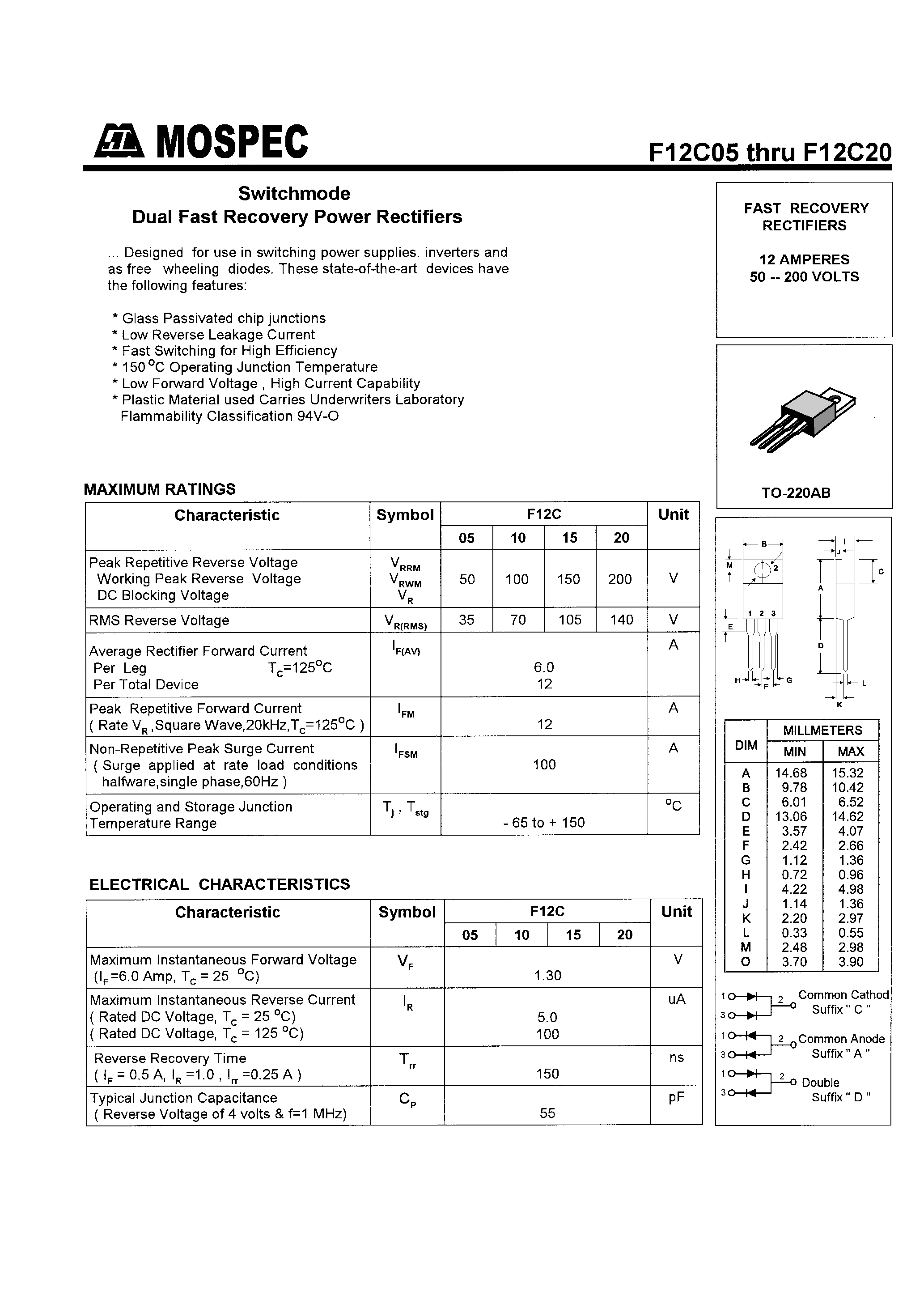 Datasheet F12C15 - POWER RECTIFIERS(12A/50-200V) page 1