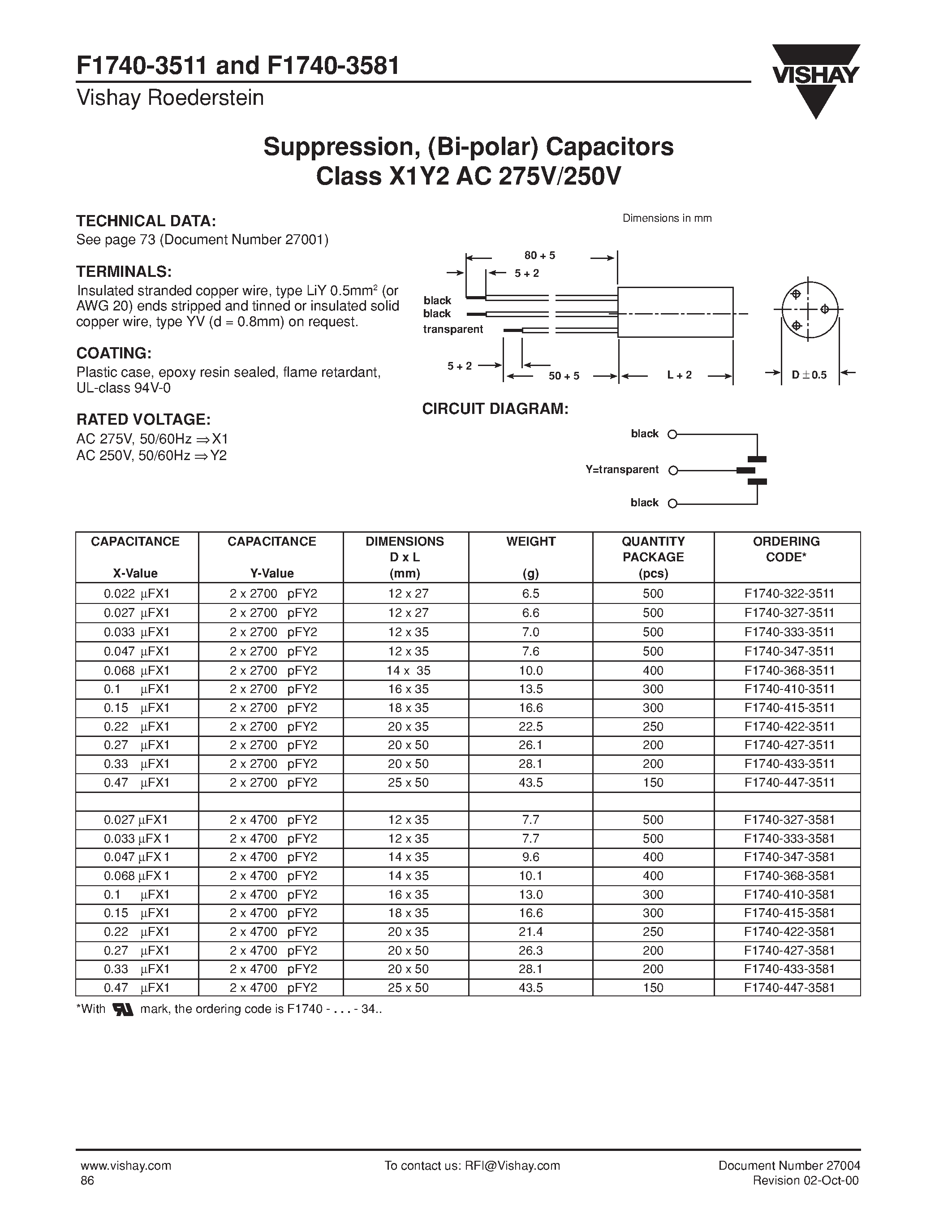 Datasheet F1740-333-3511 page 1 Datasheet F1740-333-3511 - Suppression/ (Bi-polar) Capacitors Class X1Y2 AC 275V/250V page 1