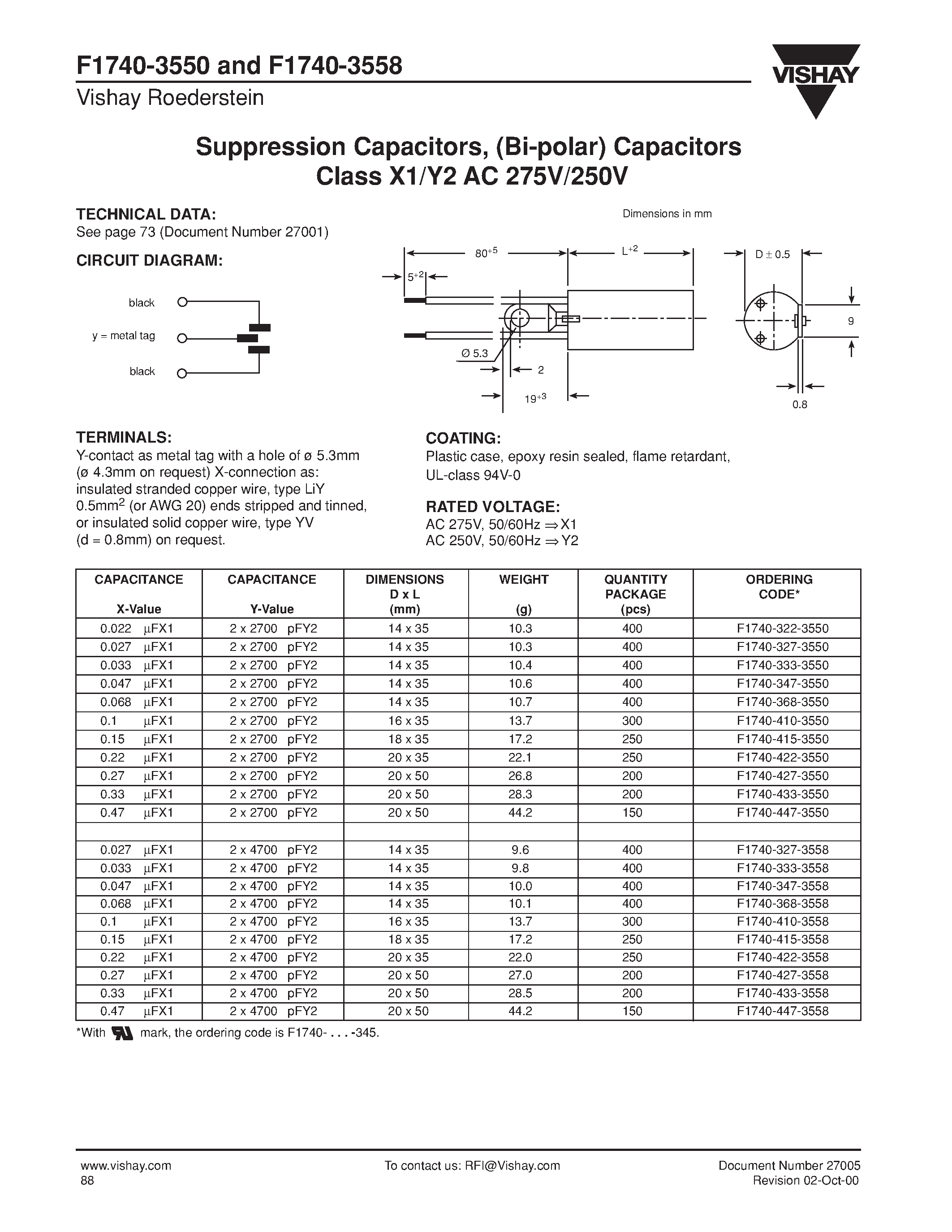 Datasheet F1740-333-3558 - Suppression Capacitors/ (Bi-polar) Capacitors Class X1/Y2 AC 275V/250V page 1
