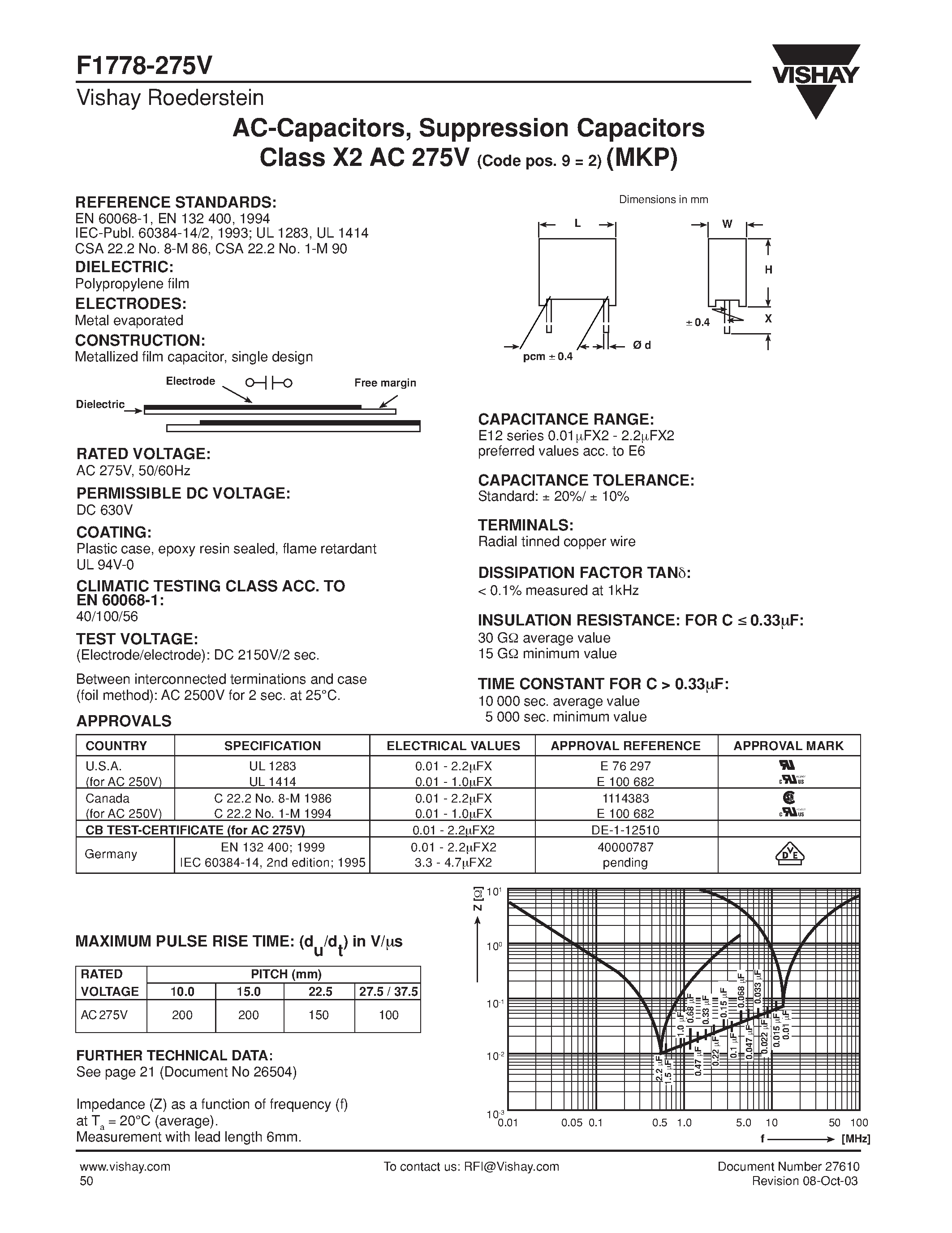 Datasheet F1778-275V - AC-Capacitors/ Suppression Capacitors Class X2 AC 275V (Code pos. 9 = 2) (MKP) page 1