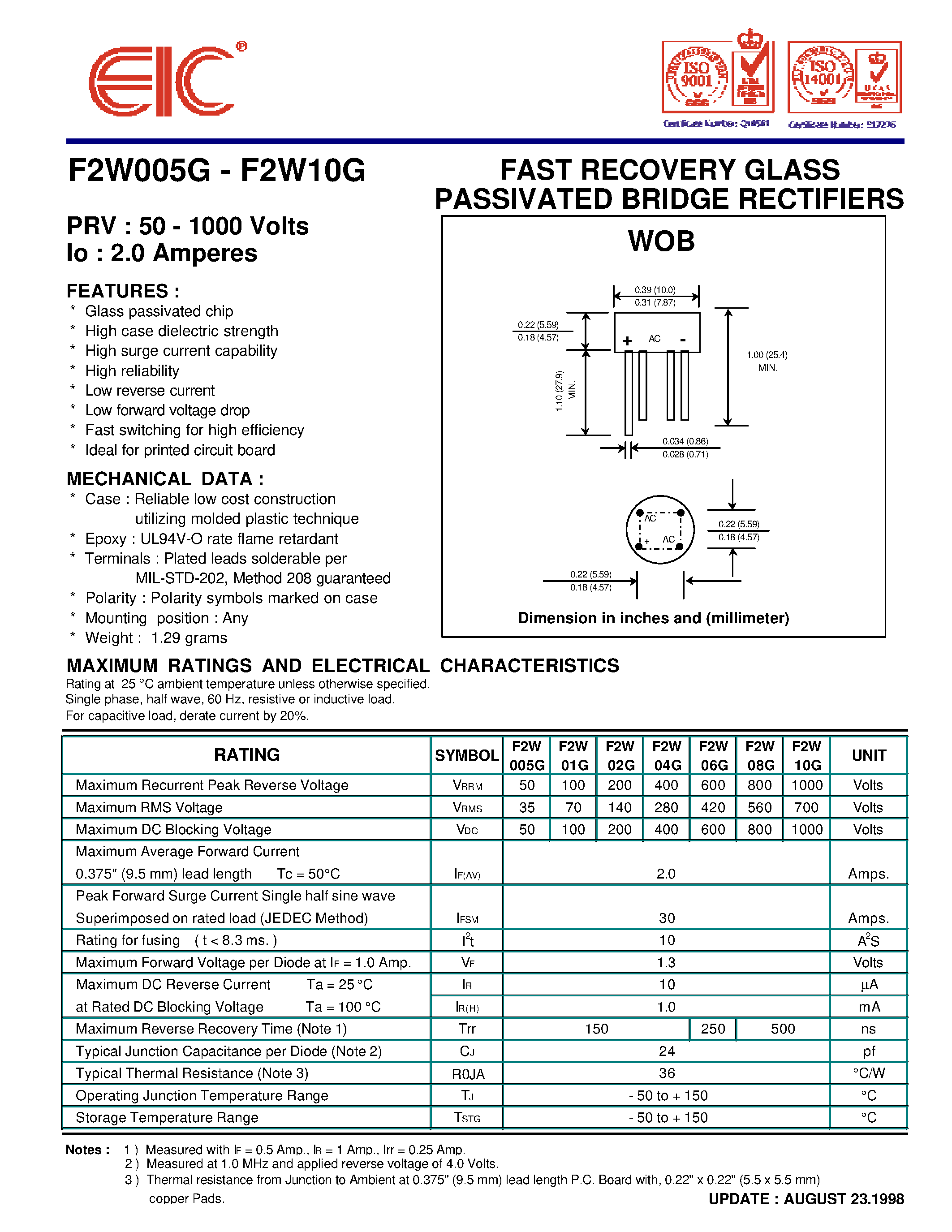 Datasheet F2W02G page 1 Datasheet F2W02G - FAST RECOVERY GLASS PASSIVATED BRIDGE RECTIFIERS page 1
