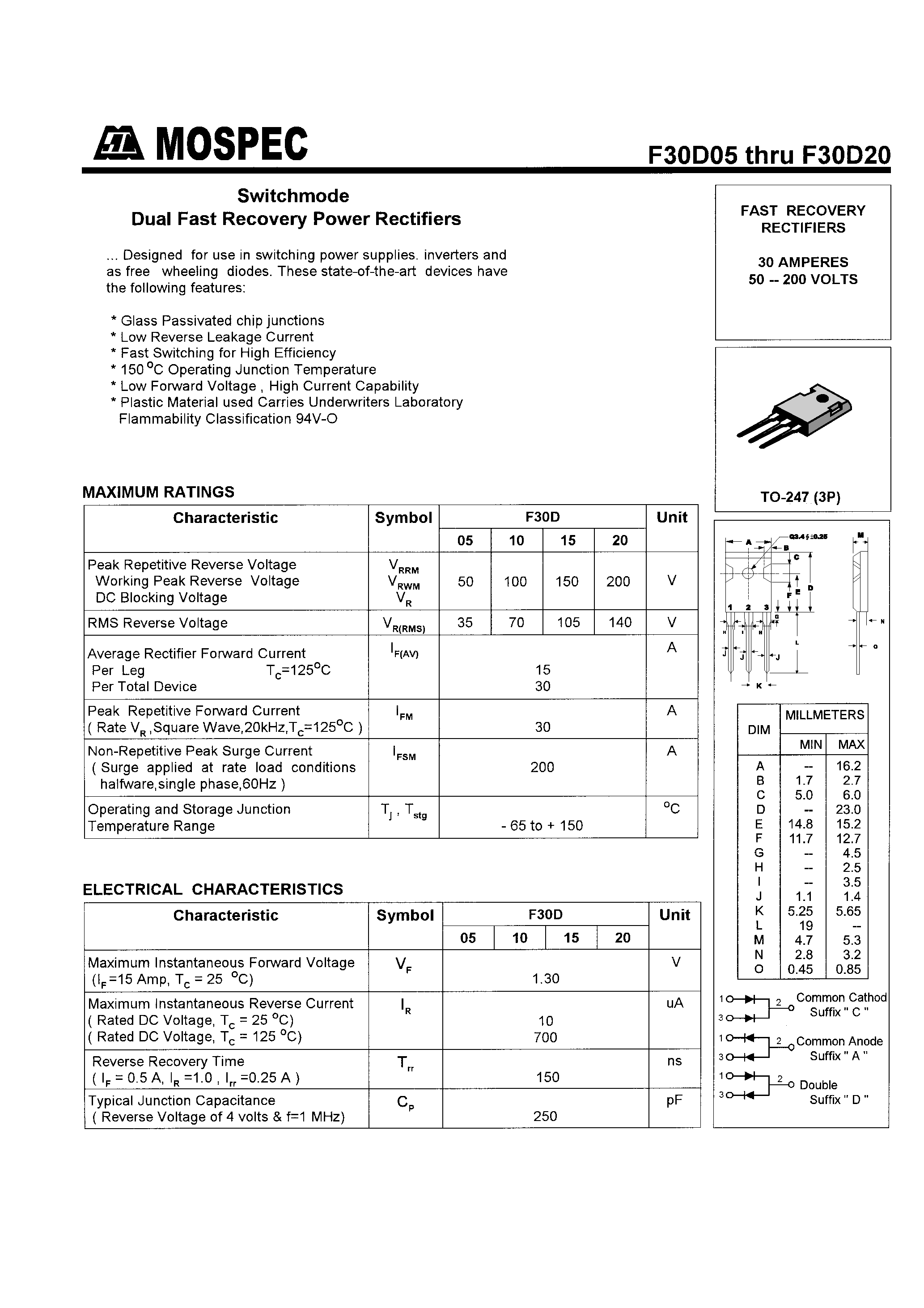 Datasheet F30D20 page 1 Datasheet F30D20 - POWER RECTIFIERS(30A/50-200V) page 1