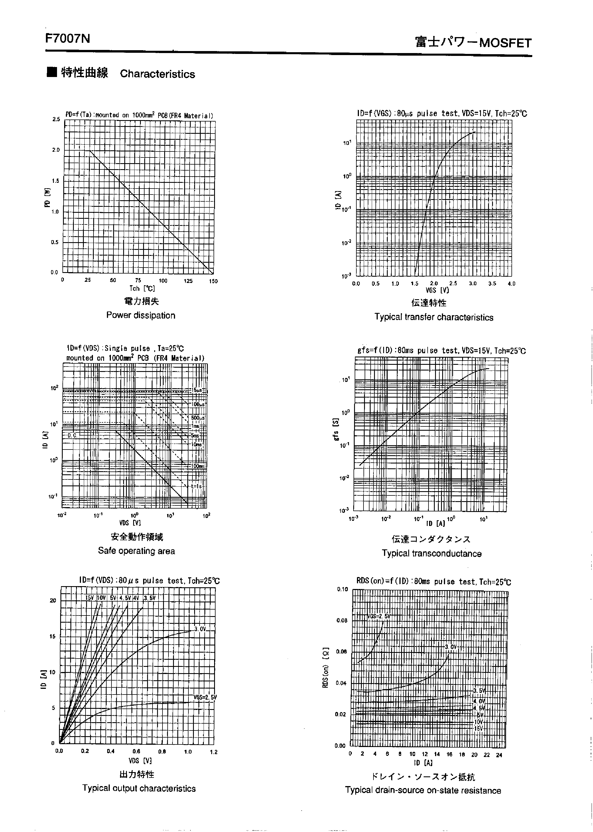 Datasheet F7007N - N-channel/ Single 30V/7A page 2