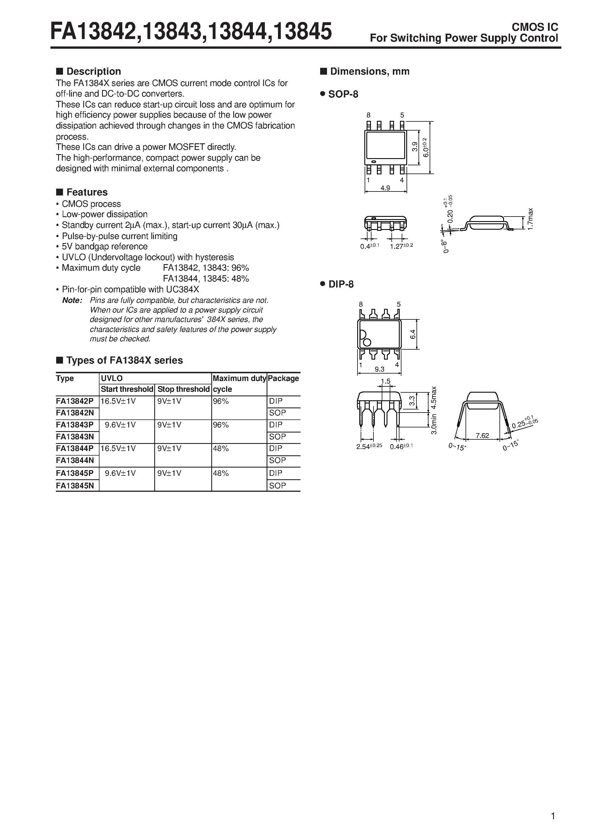 Даташит FA13844N - CMOS IC(For Switching Power Supply Control) страница 1