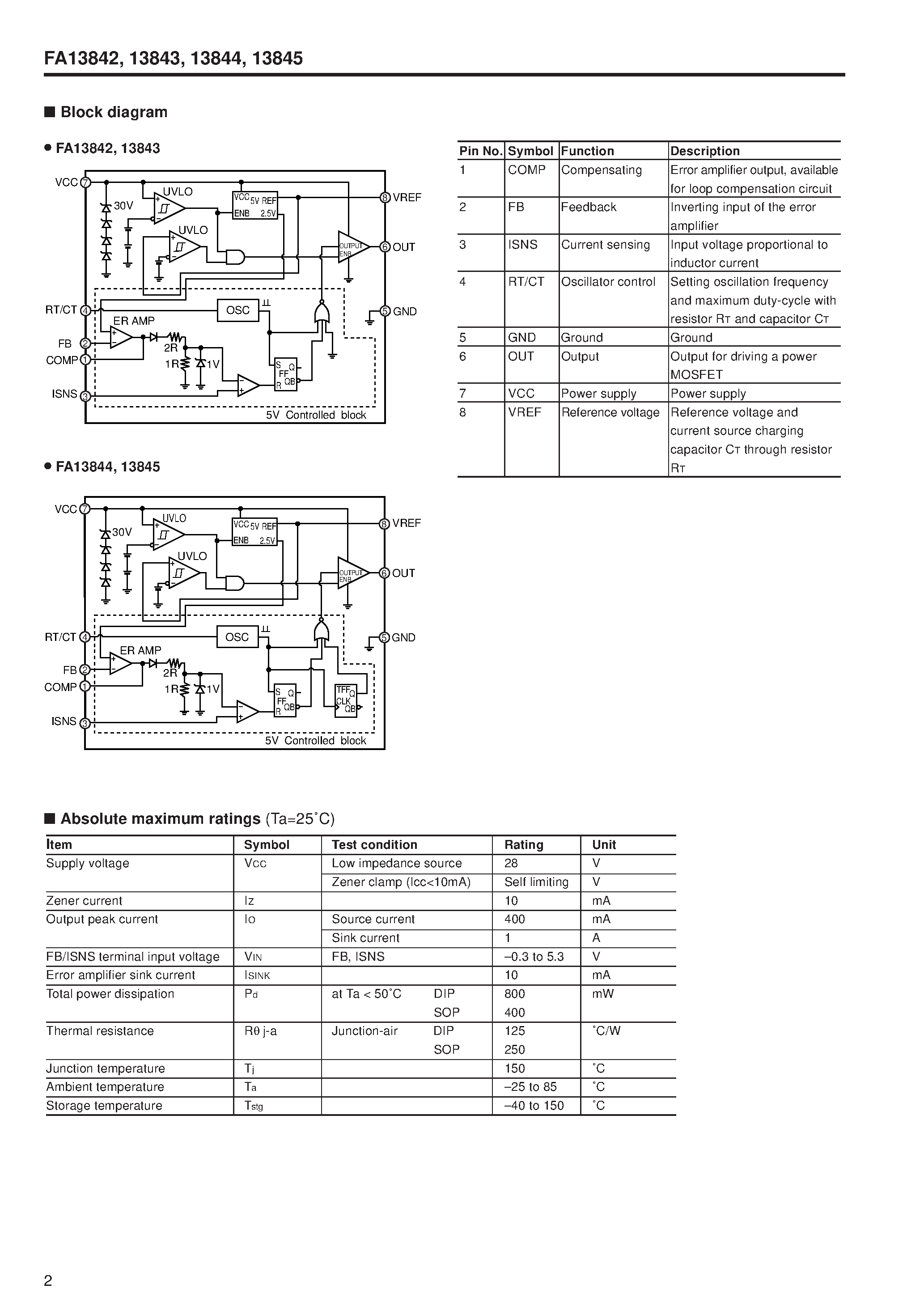 Даташит FA13844N - CMOS IC(For Switching Power Supply Control) страница 2