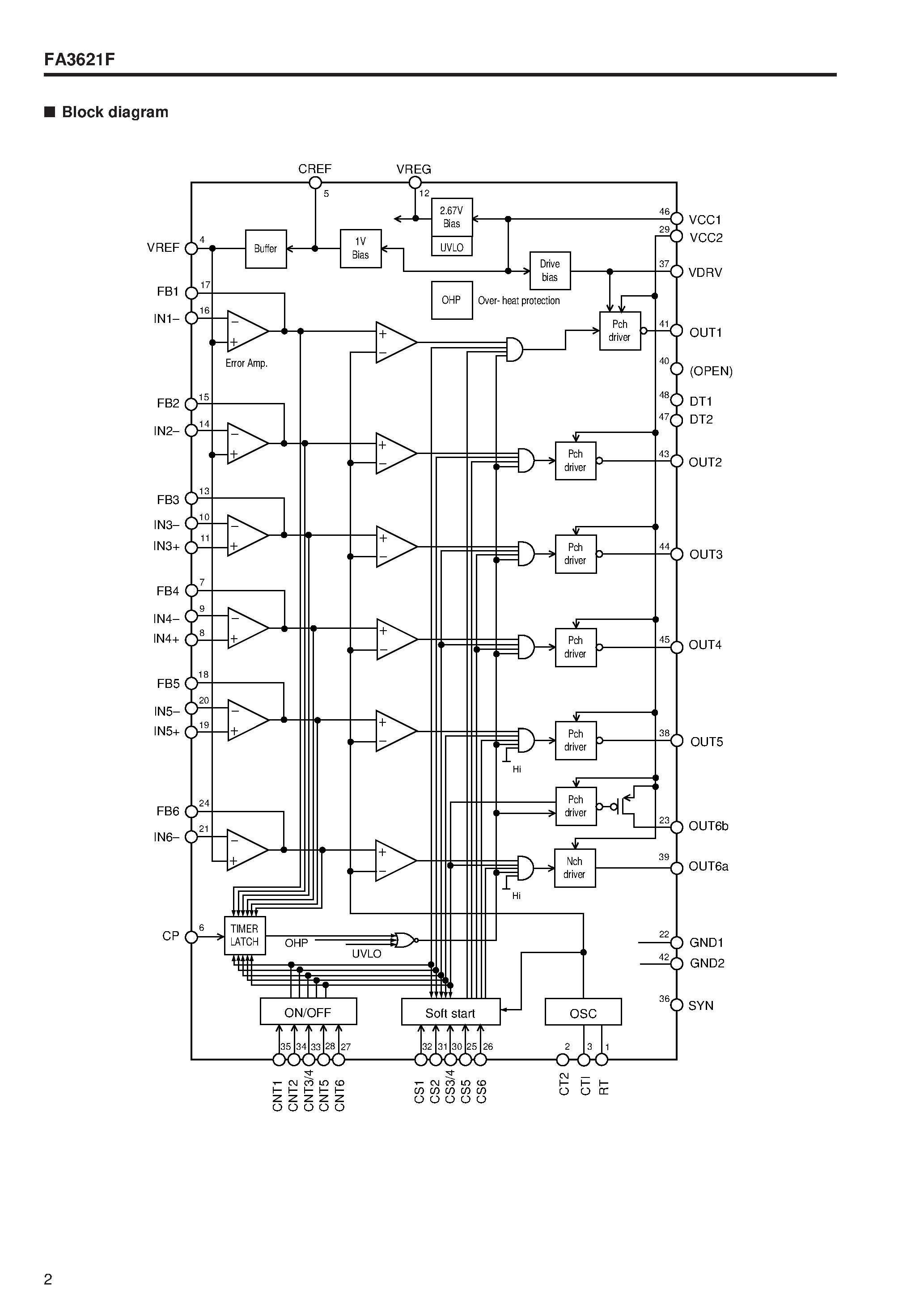 Даташит на микросхему FA3621F страница 2 Даташит FA3621F - For Switching Power Supply Control страница 2