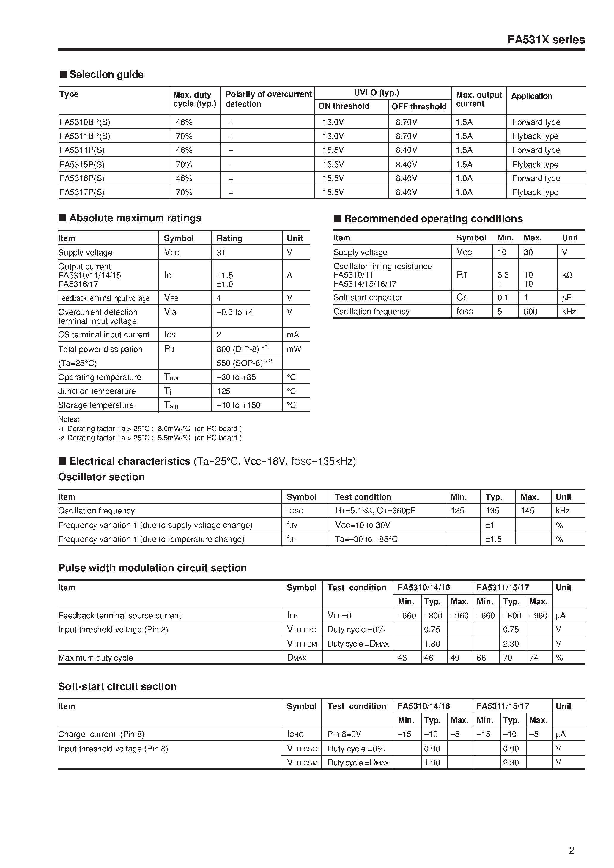 Даташит на микросхему FA5315P страница 2 Даташит FA5315P - Bipolar IC For Switching Power Supply Control страница 2