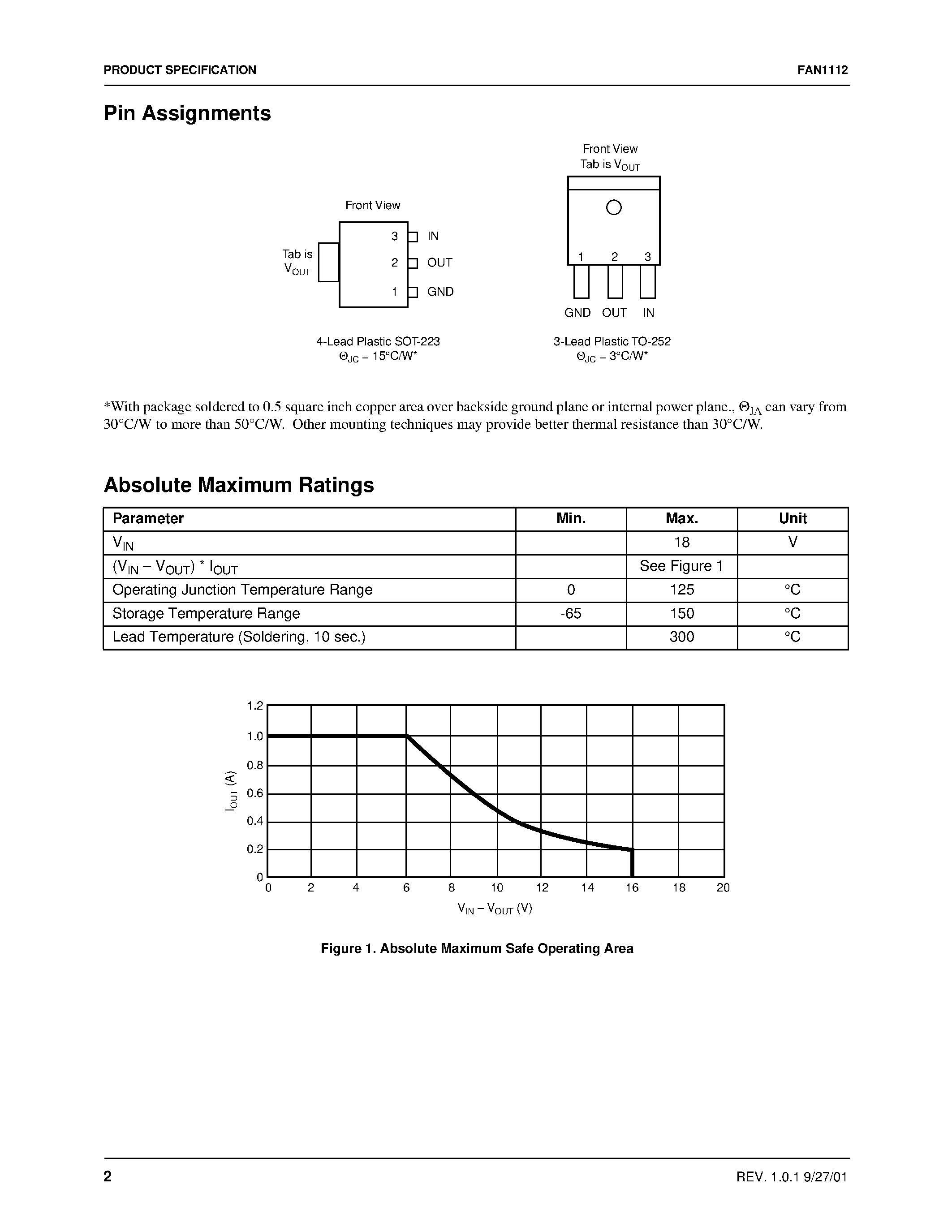 Даташит на микросхему FAN1112 страница 2 Даташит FAN1112 - 1A 1.2V Low Dropout Linear Regulator страница 2