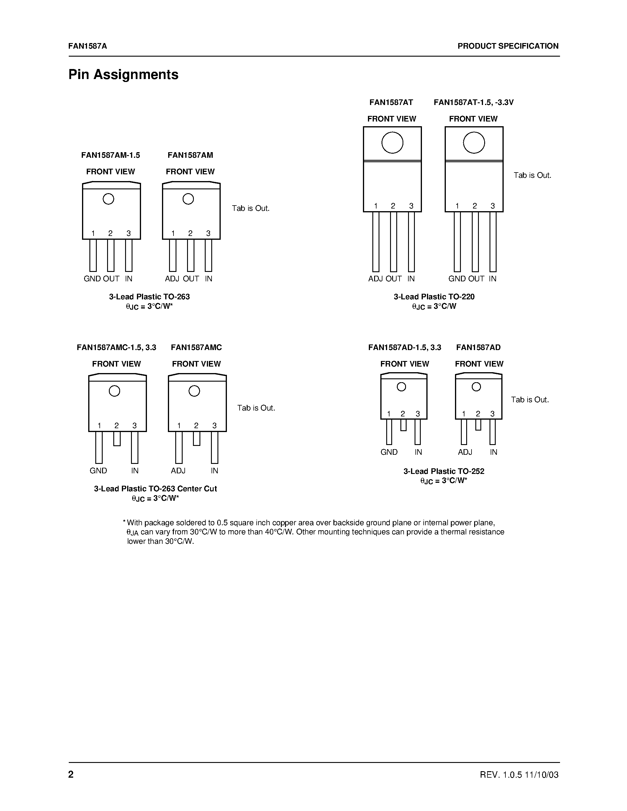 Datasheet FAN1587AMC33X - 3A Adjustable/Fixed Low Dropout Linear Regulator page 2