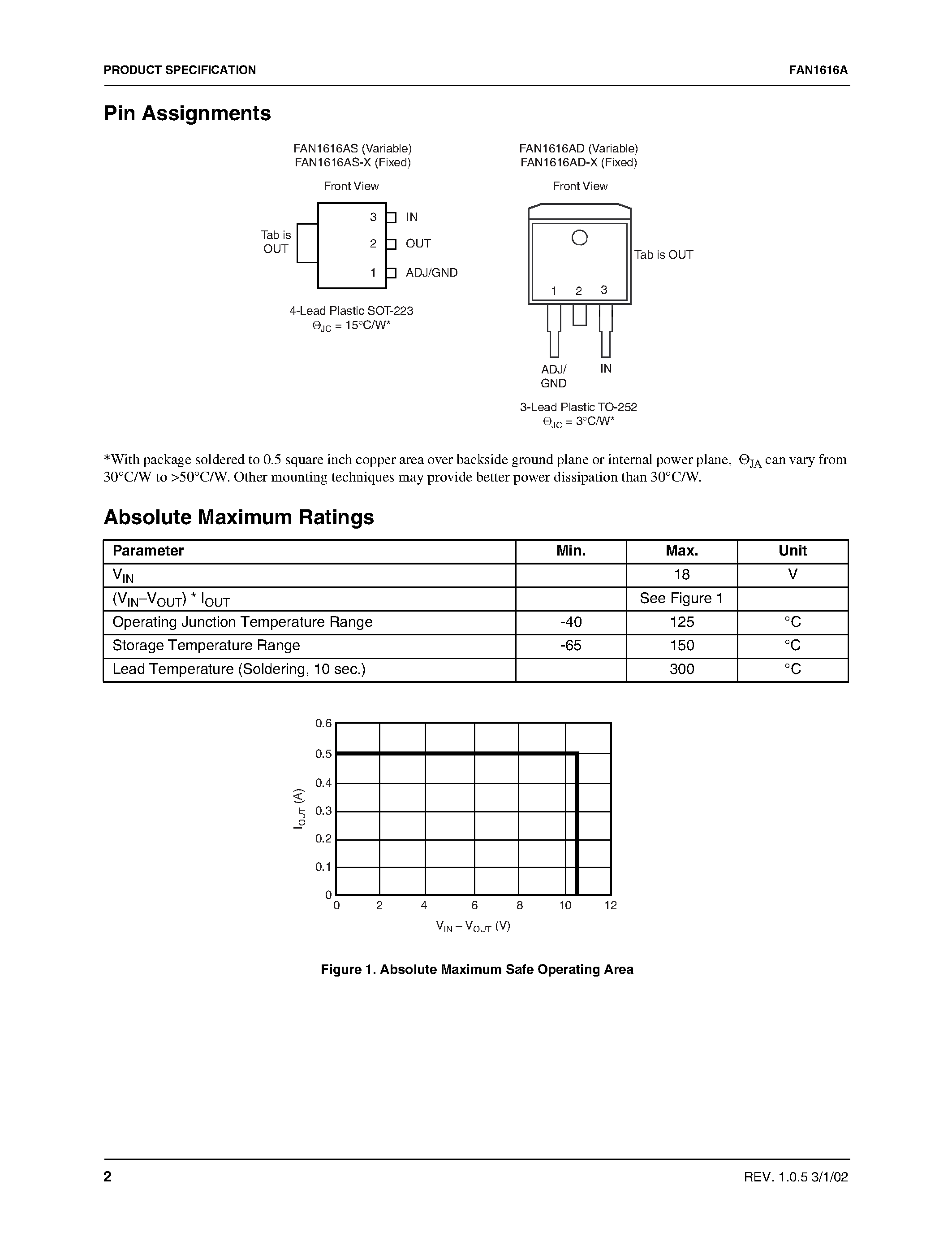 Datasheet FAN1616AS33X page 2 Datasheet FAN1616AS33X - 0.5A Adjustable/Fixed Low Dropout Linear Regulator page 2