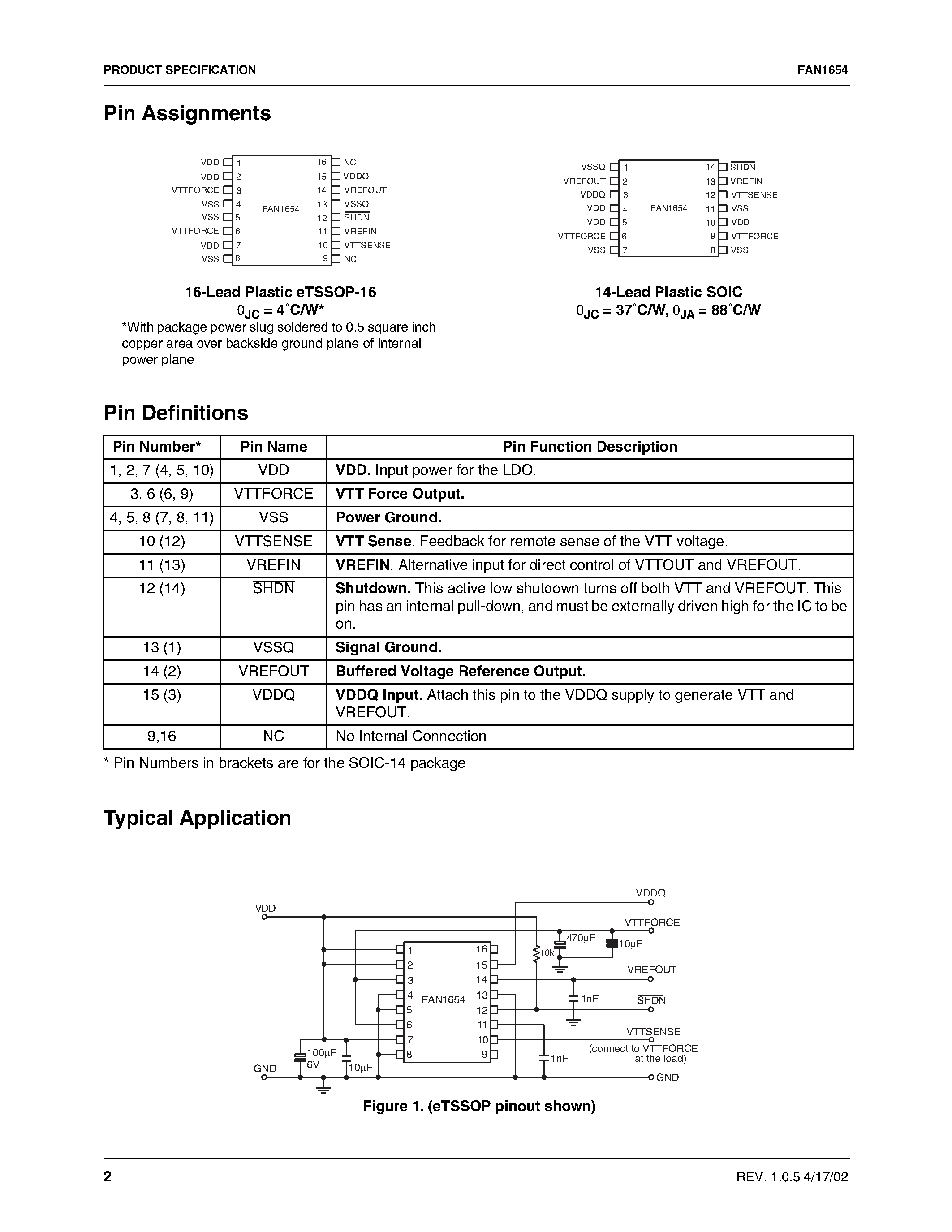 Datasheet FAN1654 page 2 Datasheet FAN1654 - 1.5A LDO/ DDR Bus Termination Regulator page 2