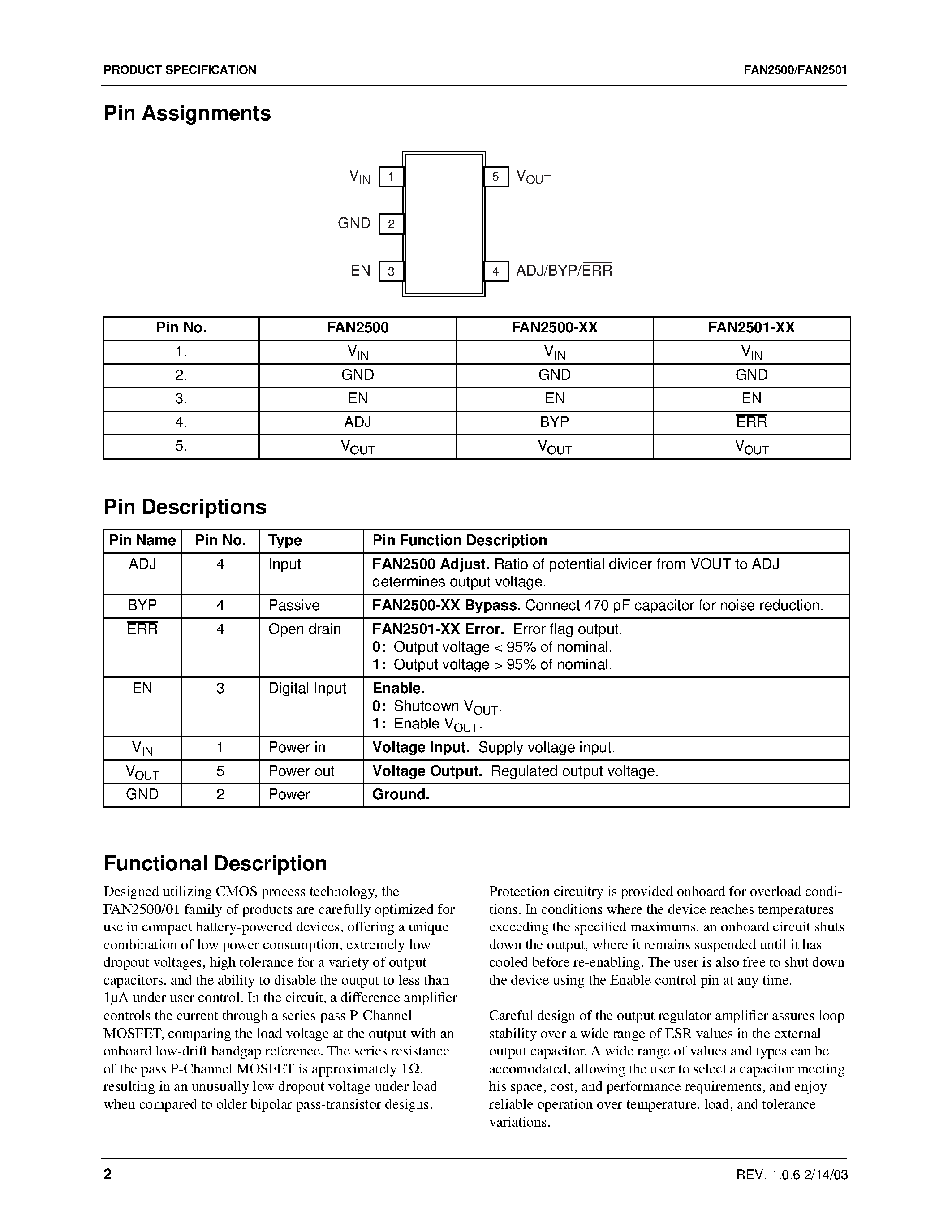 Datasheet FAN2501 - 100 mA CMOS LDO Regulators page 2
