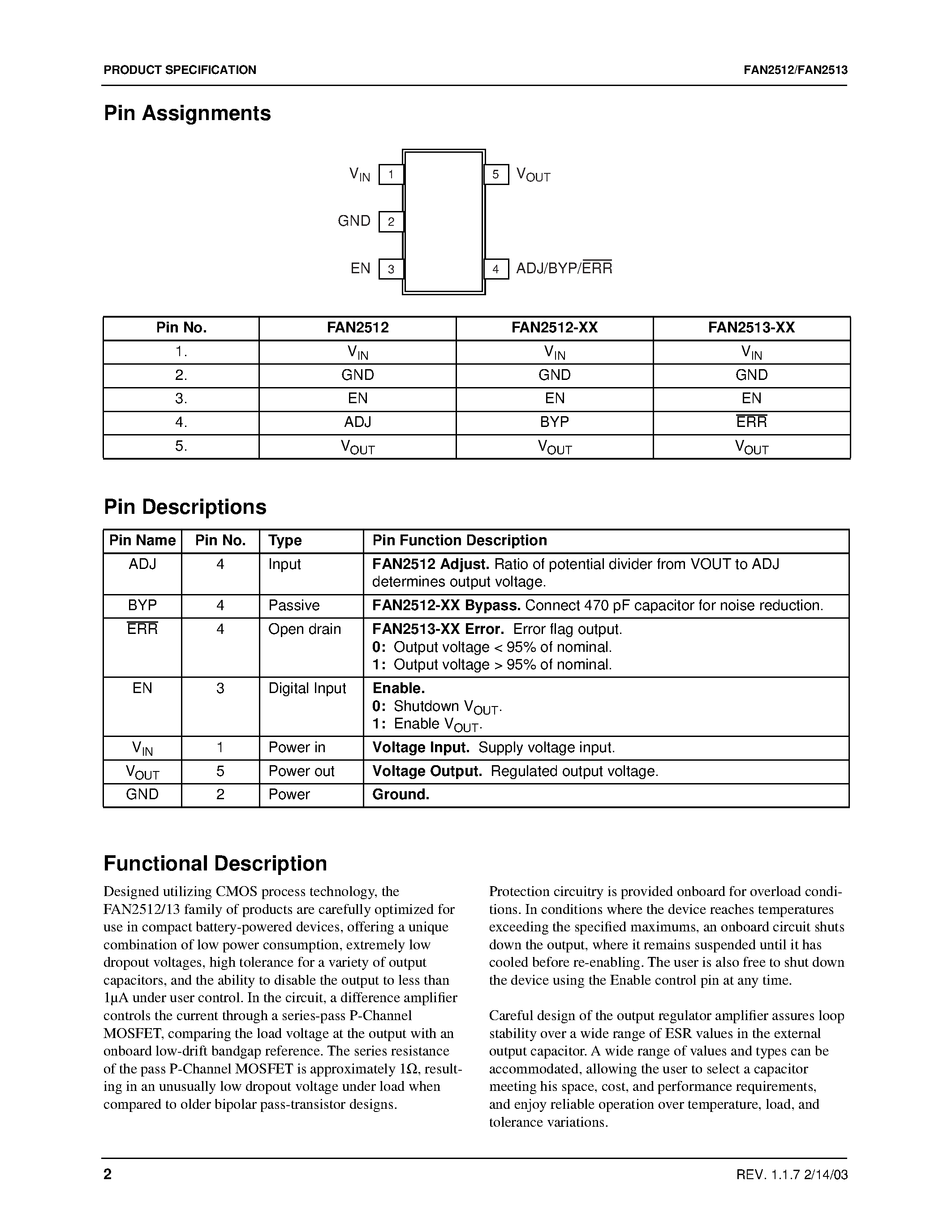 Datasheet FAN2513 - 150 mA CMOS LDO Regulators with Fast Start Enable page 2