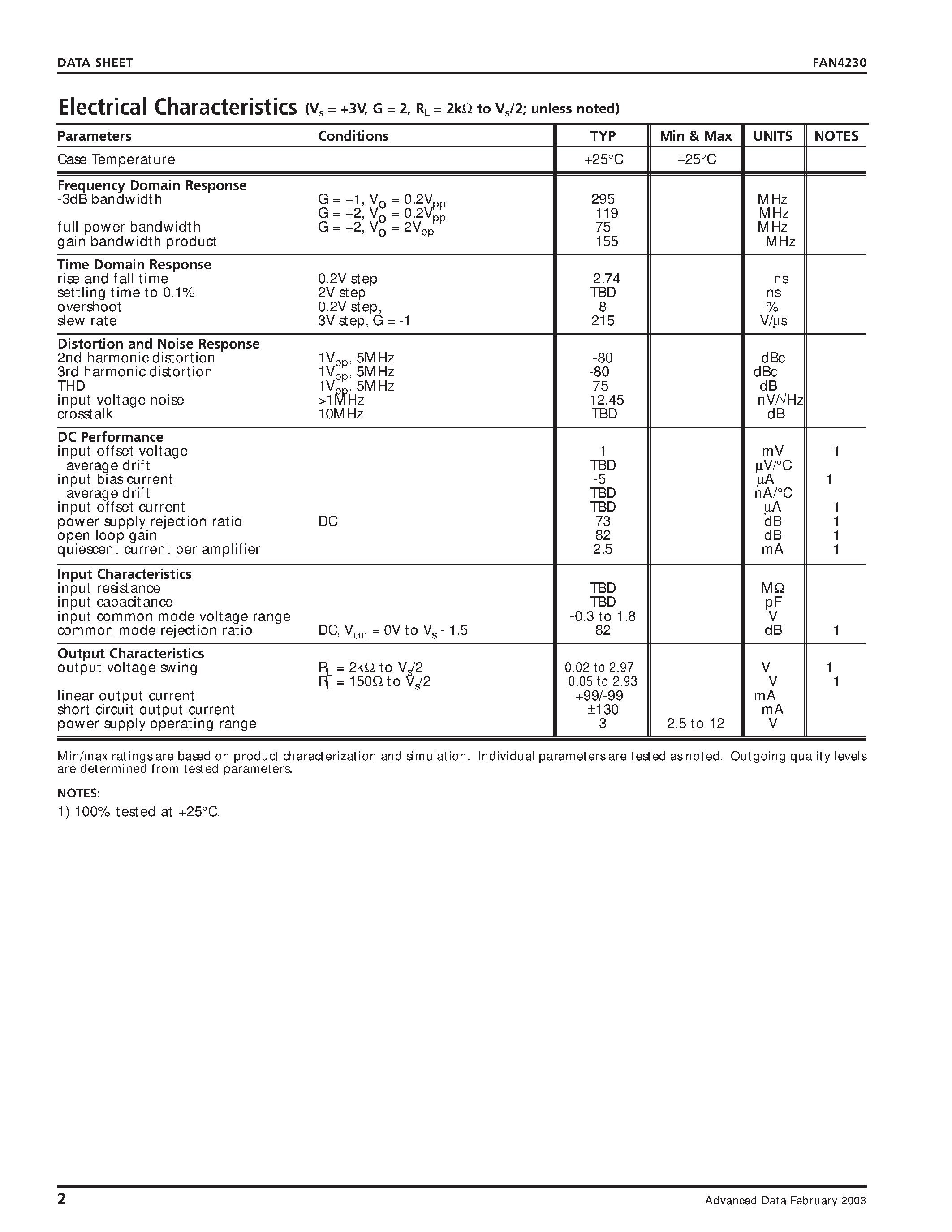 Datasheet FAN4230 page 2 Datasheet FAN4230 - Dual/ High Speed/ 2.5V to 12V/ Rail-to-Rail Amplifier page 2