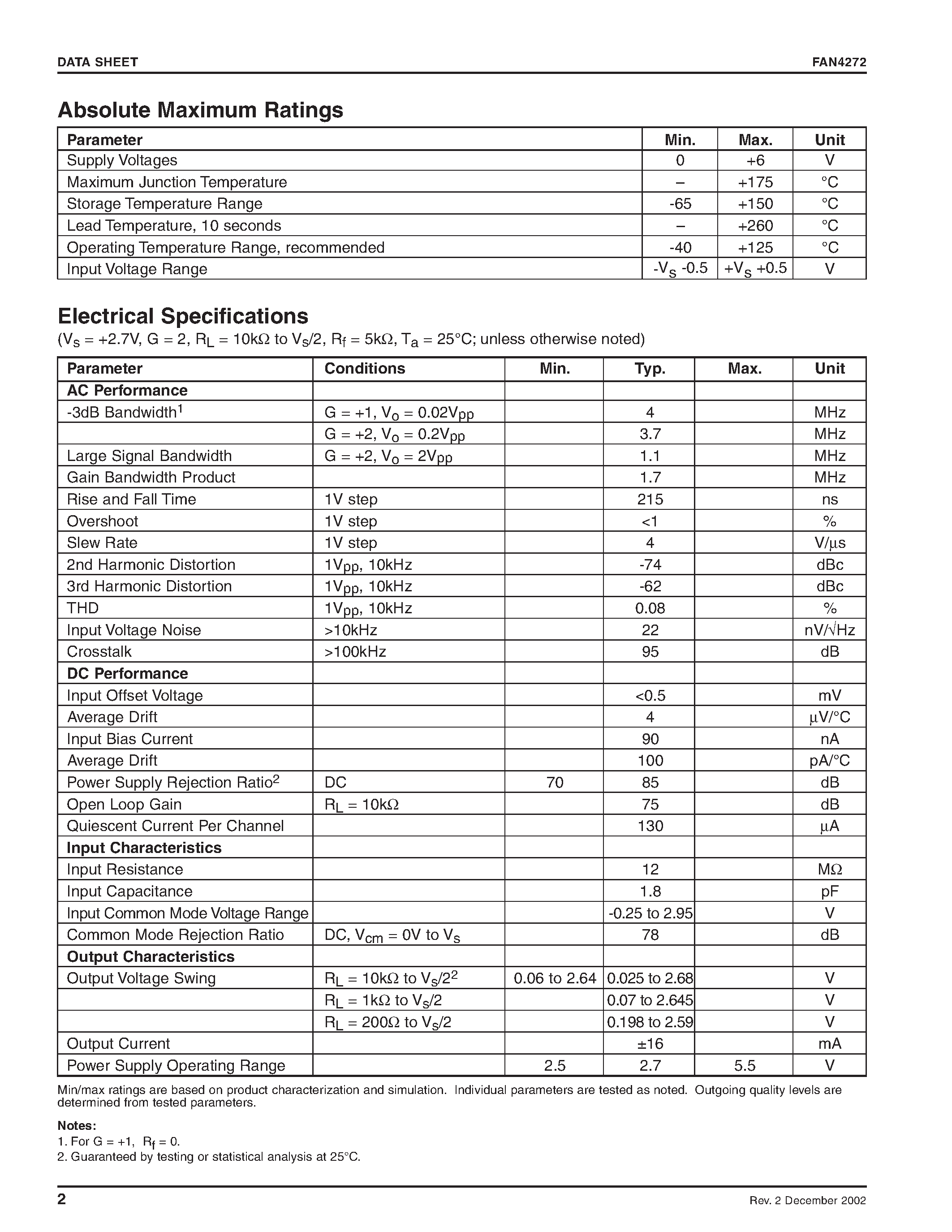 Datasheet FAN4272 - Dual/ Low Cost/ +2.7V & +5V/ Rail-to-Rail I/O Amplifier page 2