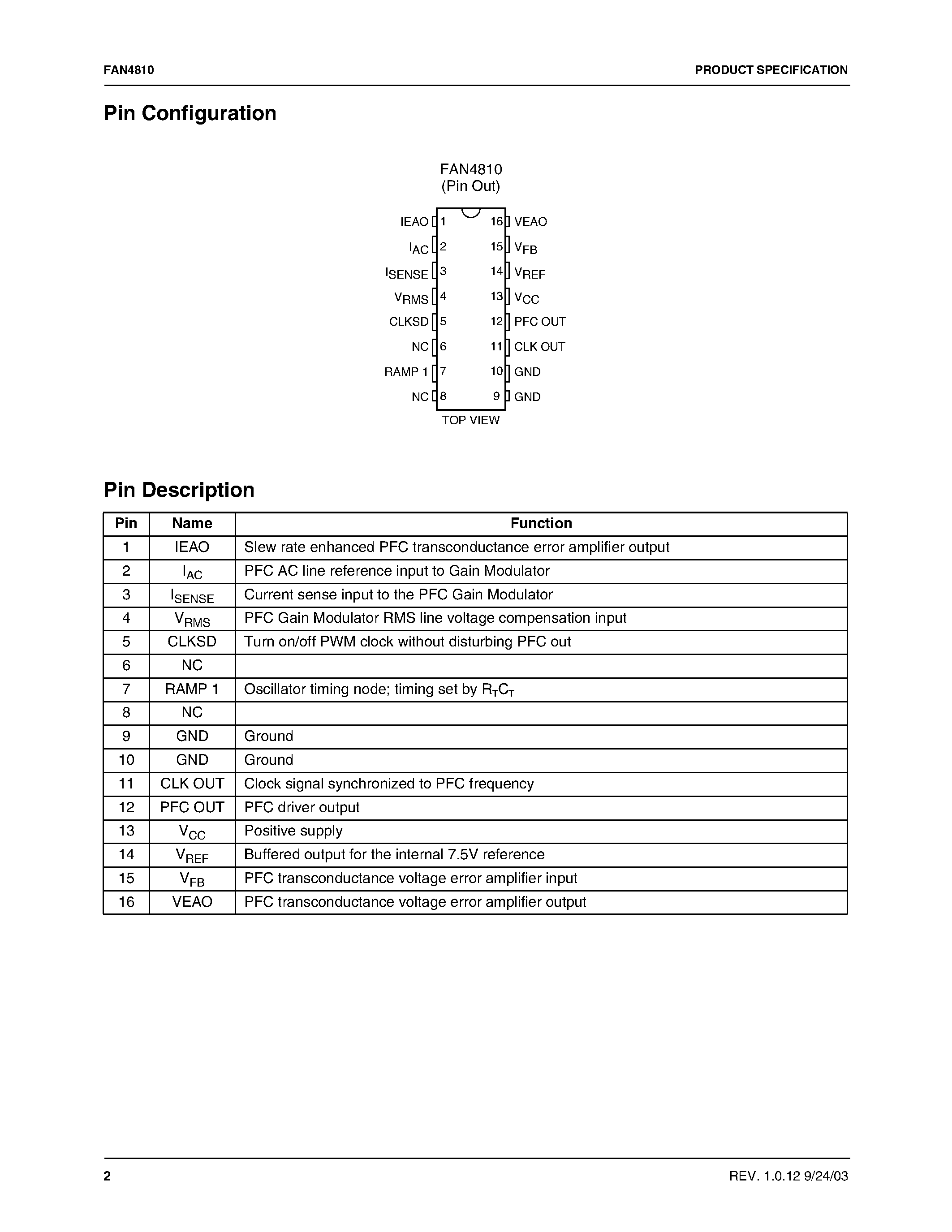 Datasheet FAN4810 - Power Factor Correction Controller page 2