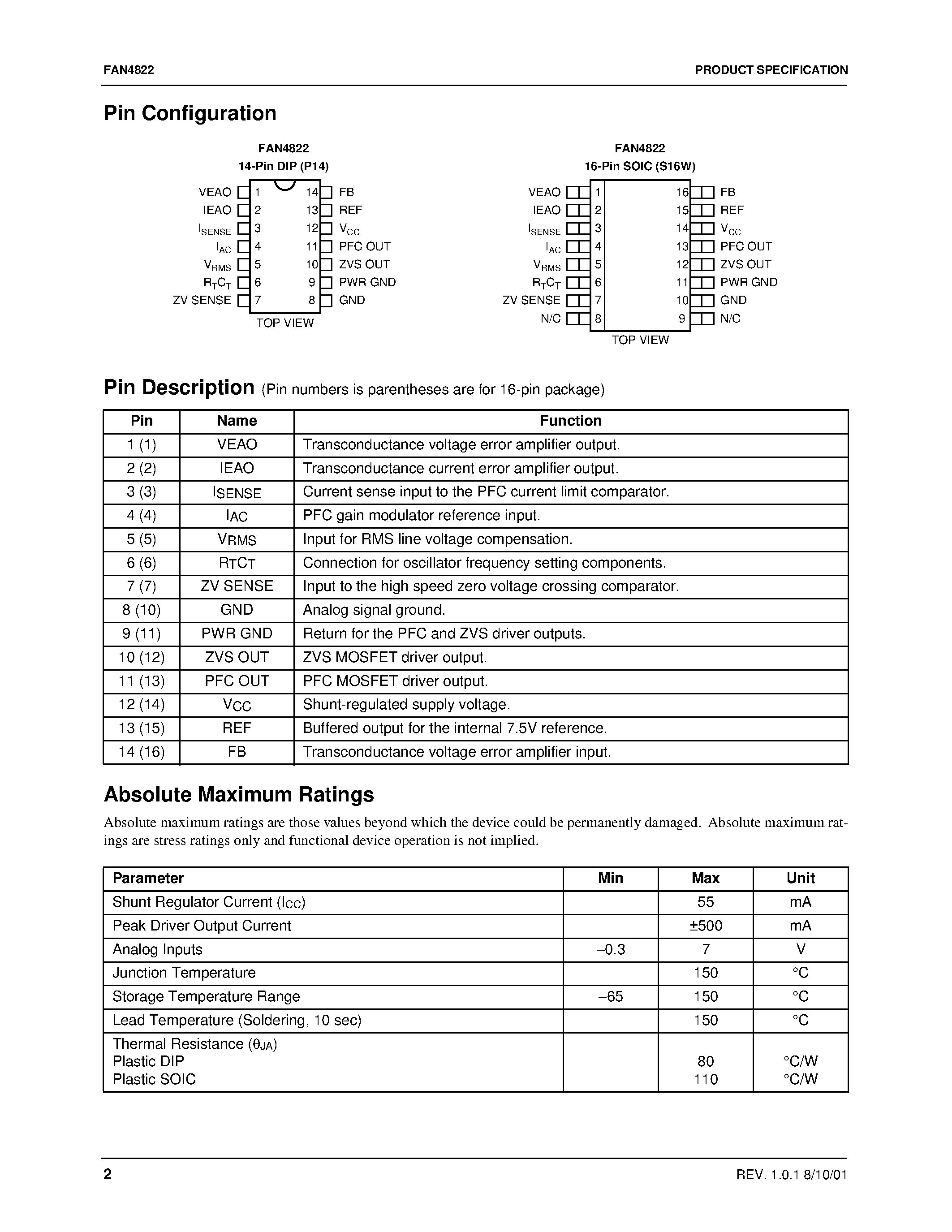 Datasheet FAN4822 - ZVS Average Current PFC Controller page 2