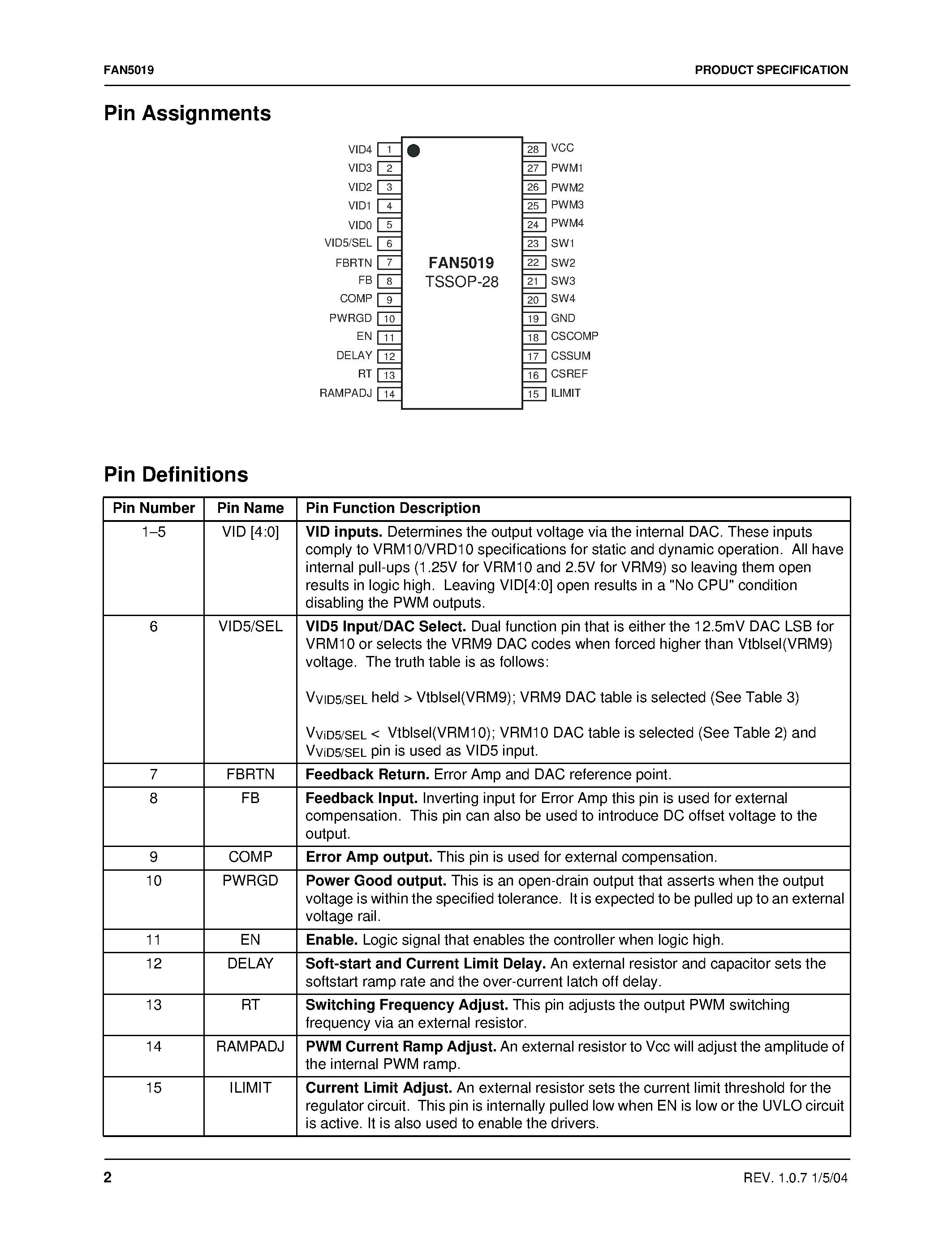 Datasheet FAN5019MTC page 2 Datasheet FAN5019MTC - 6-Bit VID Controller 2-4 Phase VRM10.X Controller page 2