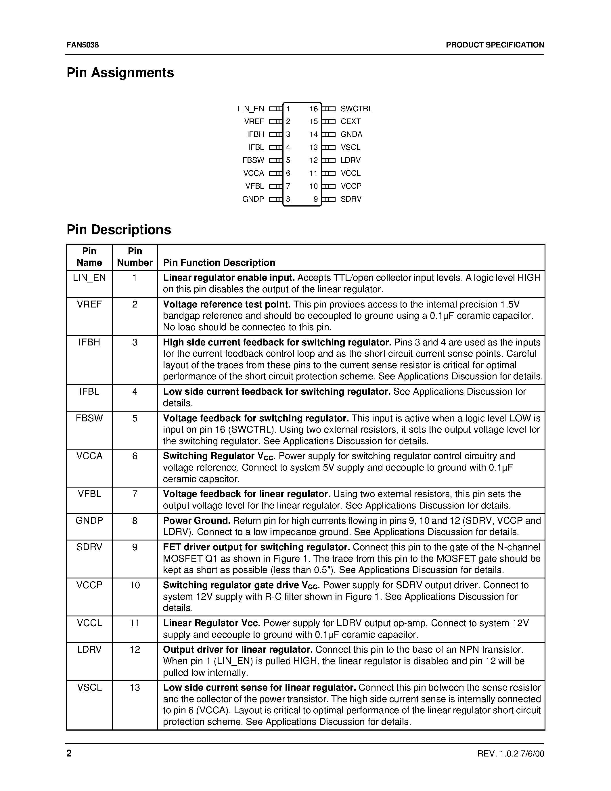 Datasheet FAN5038 - Dual Voltage Controller for DSP Power page 2