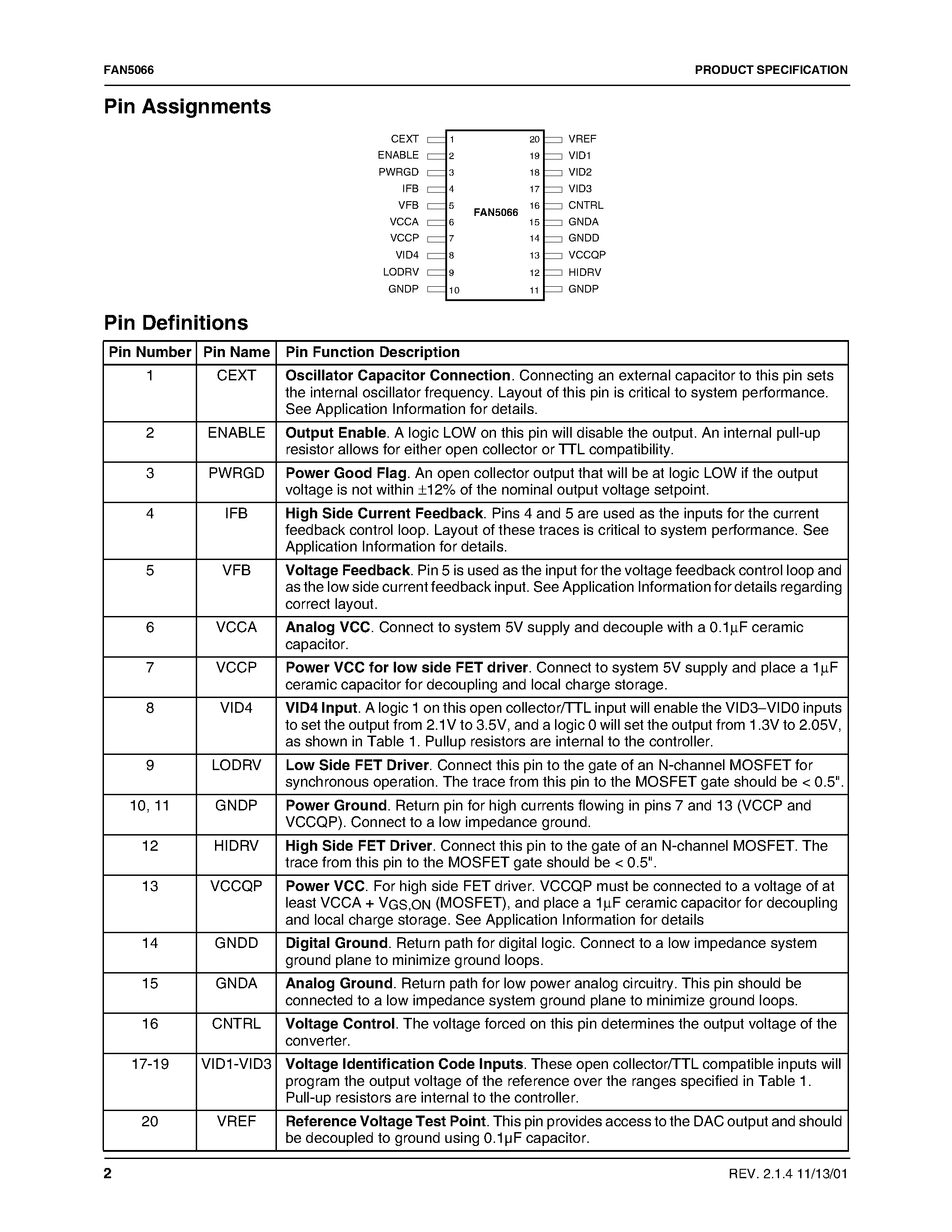 Datasheet FAN5066 - Ultra Low Voltage Synchronous DC-DC Controller page 2